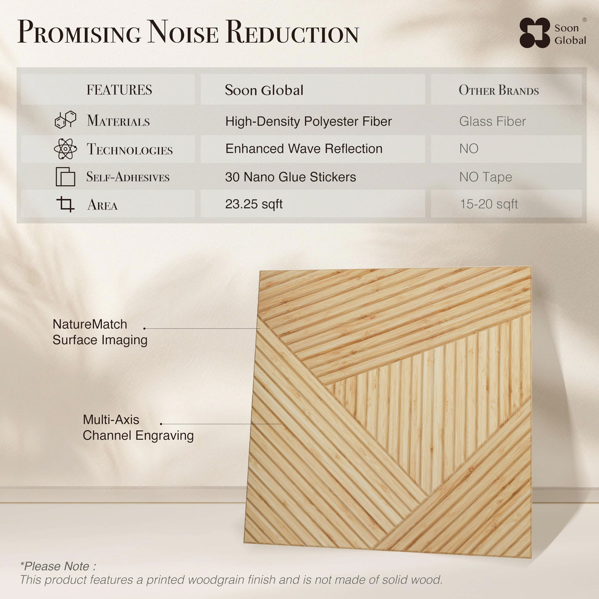 Acoustic Wall Panels (23.6 X 23.6 Inches / Timber Spiral)