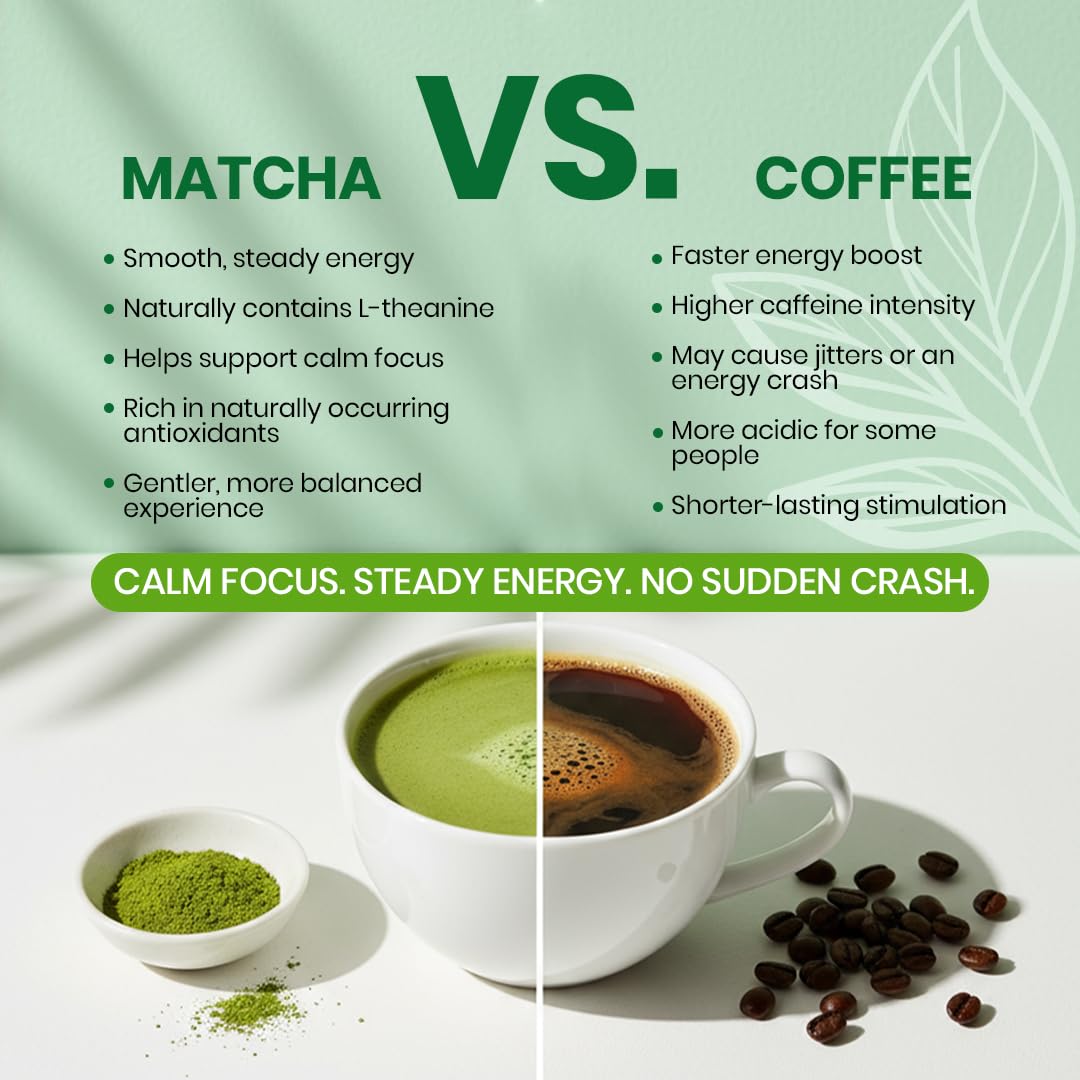 Matcha Superior Ceremonial Blend Green Tea Powder from Uji (4.23 Ounce (Pack of 1))