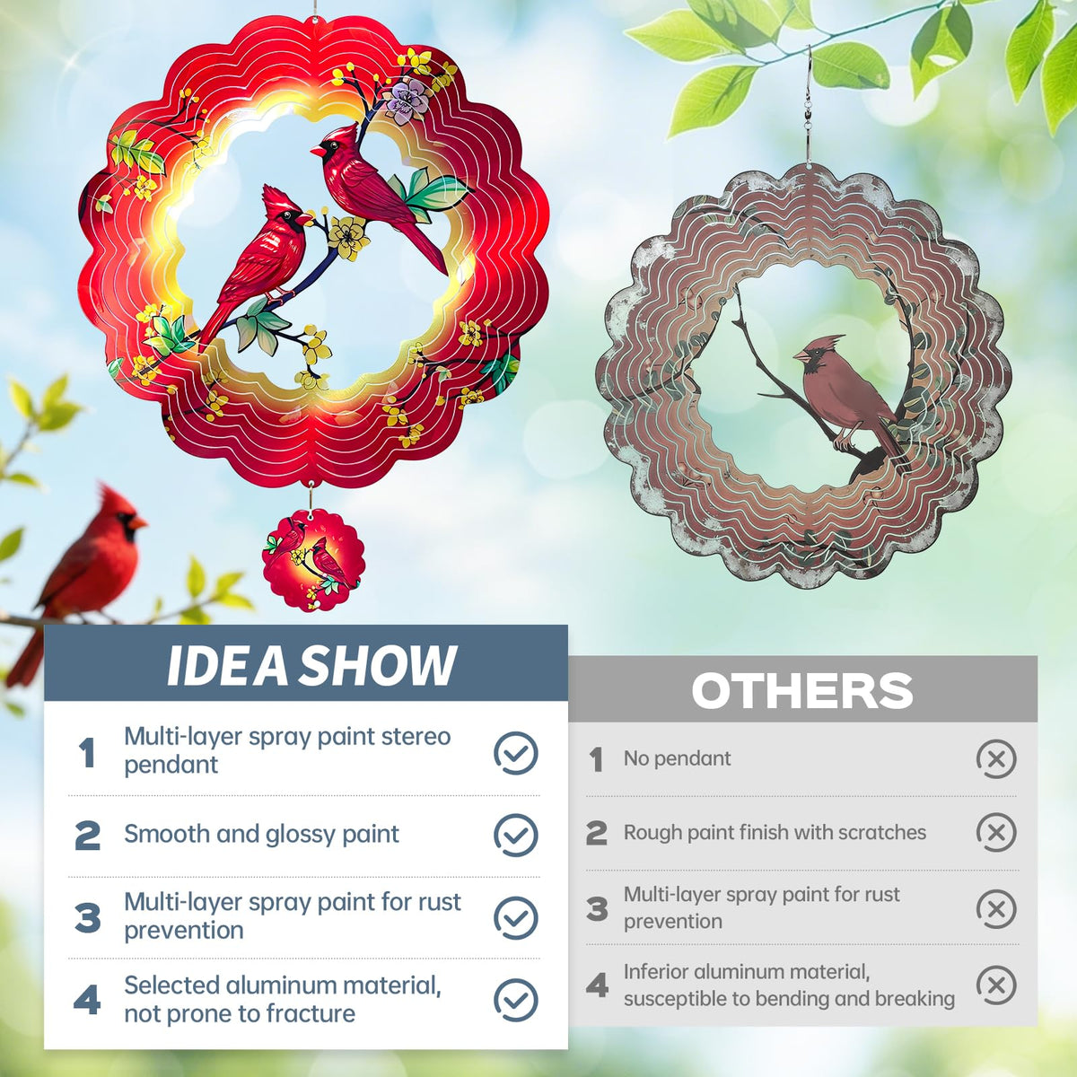 Cardinal Wind Spinner for Mother's Day (12In-Cardinal)