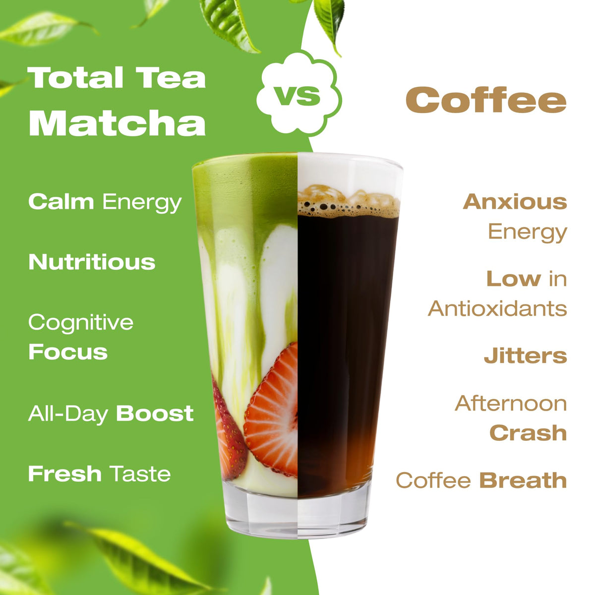 USDA Organic Matcha Green Tea Powder 1 Pound Latte Smoothies