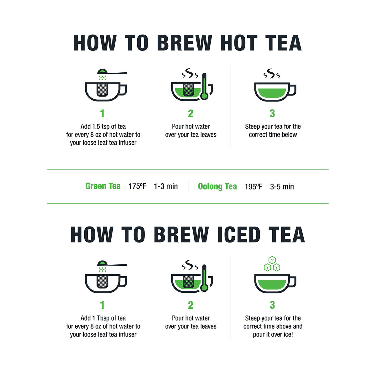Lemon Matcha Green Tea Loose Leaf Blend 2.2 oz Hot or Iced (2.2 Ounce (Pack of 1))