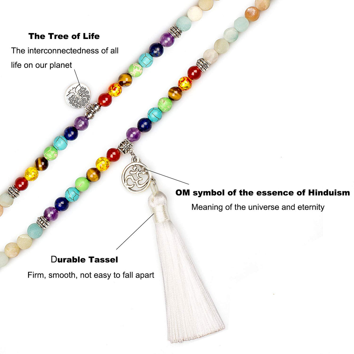 Necklace 108 Mala Beads Bracelet Buddhist Prayer Pendant Necklace (Tassel-Amazonite)