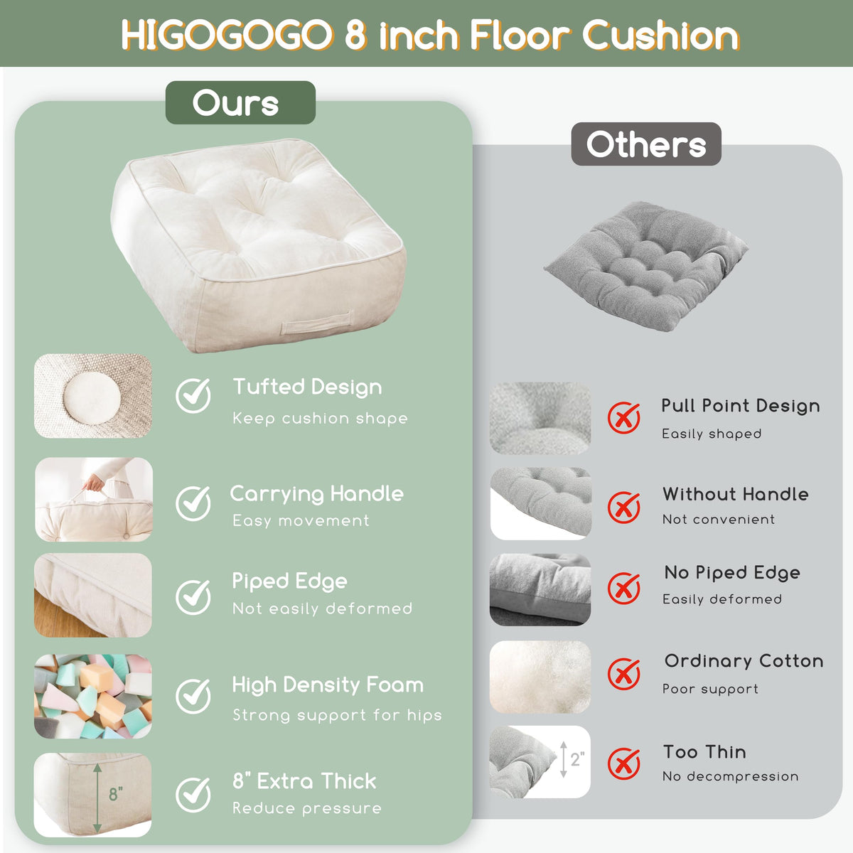 8" Extra Thick Floor Pillow Cushion for Adults (8" Thick(Pack of 1) / Square Beige)