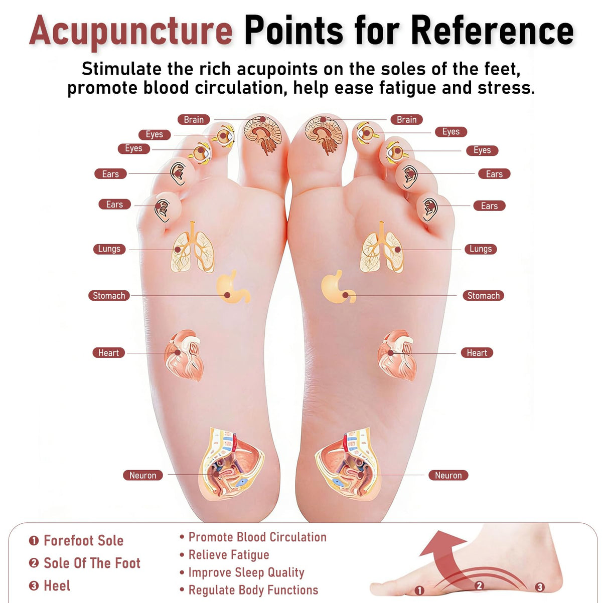 Foot Massage Mat Acupressure Board Large 30*17.7 In (30x17.7" Pink)