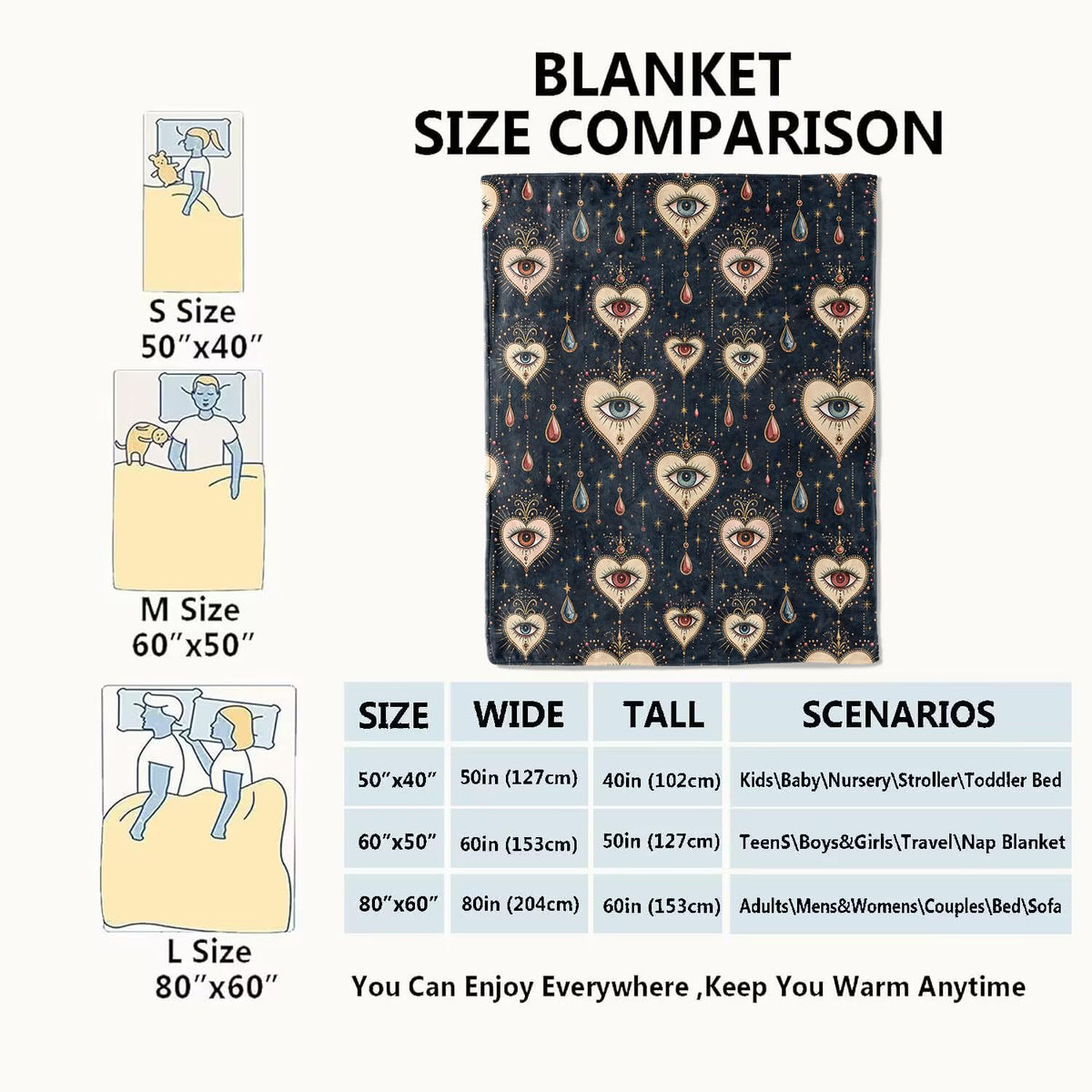 Mystic Eye Flannel Blanket (Mystic Eye / 60x80 inch)