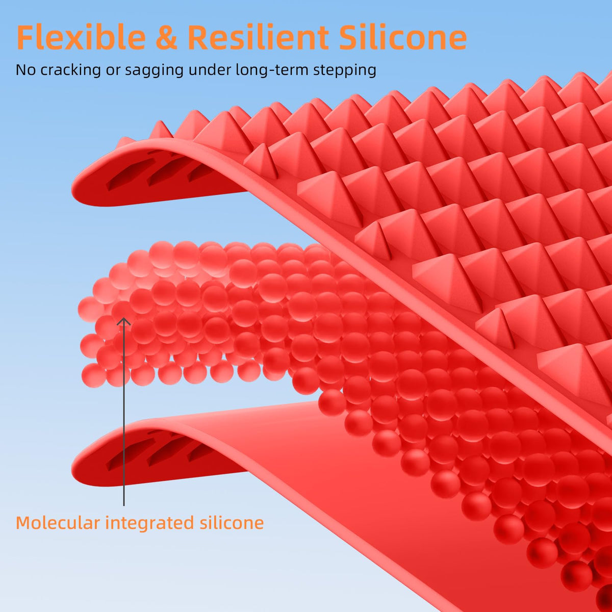 Acupressure Mat for Foot Massage (Red)