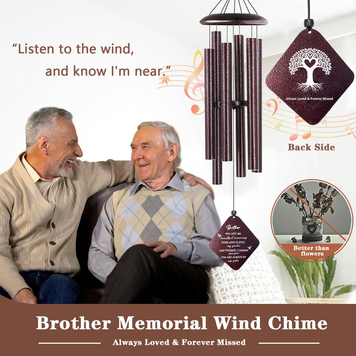 Memorial Gifts for Loss of Brother (Brother)