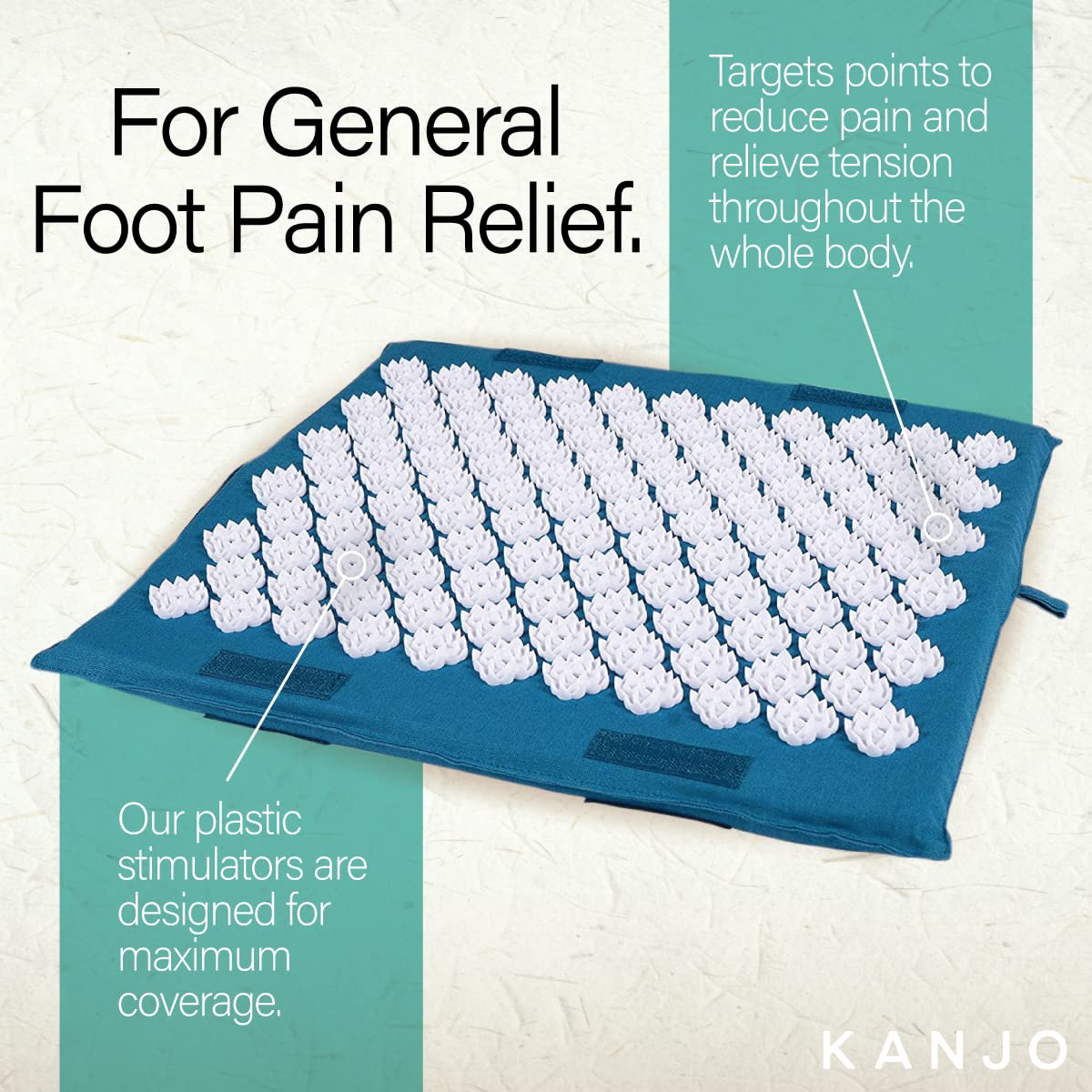 Memory Foam Acupressure Foot Mat (1 Count (Pack of 1))