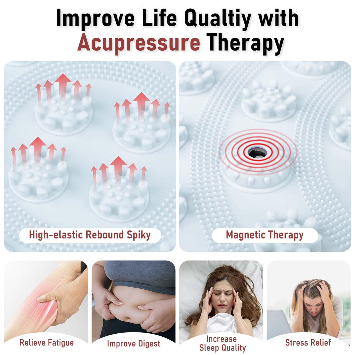 Acupressure Foot Massage Mat for Plantar Fasciitis Relief Round 16" (16*16" Blue)