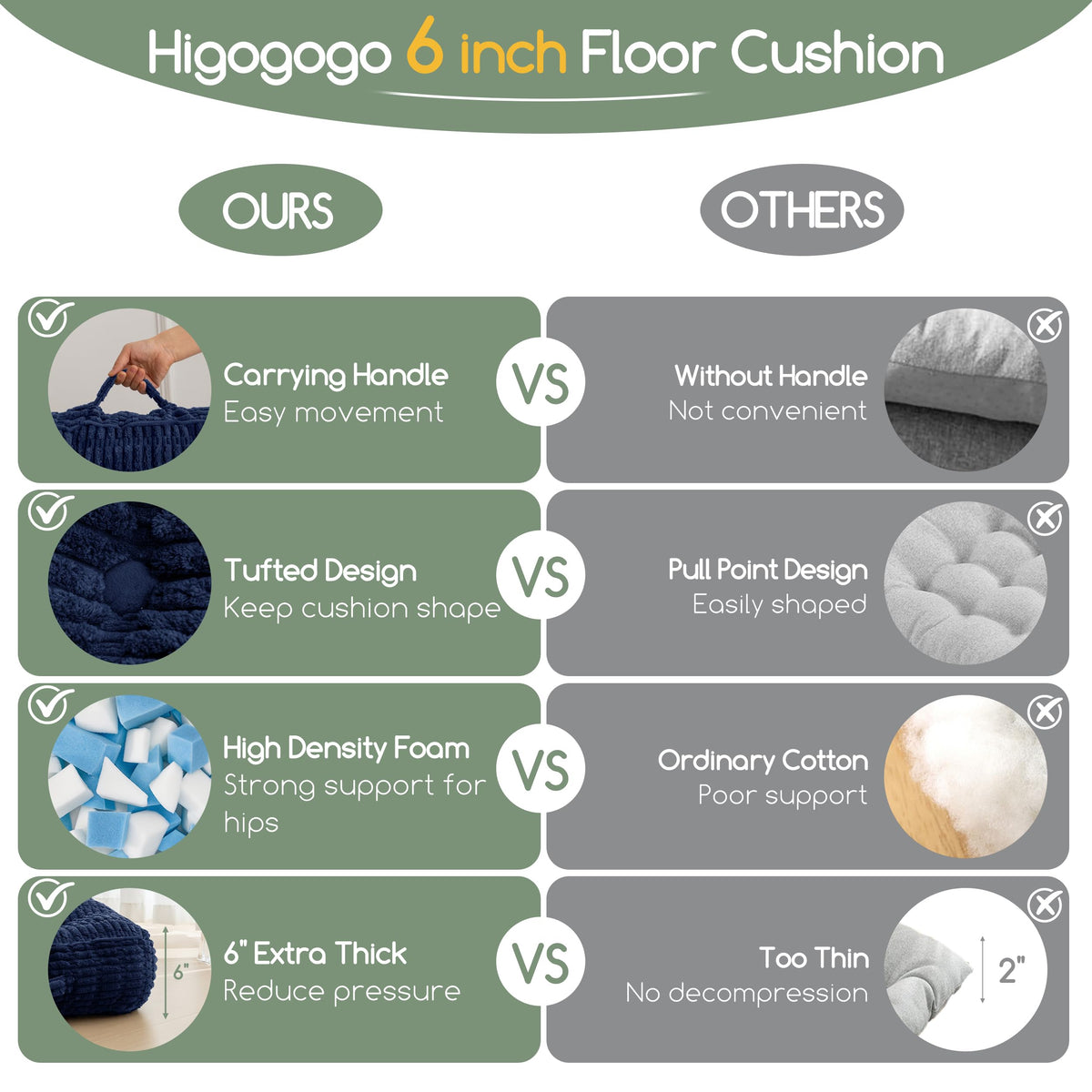 6" Floor Pillow Cushion for Adults (Square Navy / 6" Thick(Pack of 2))