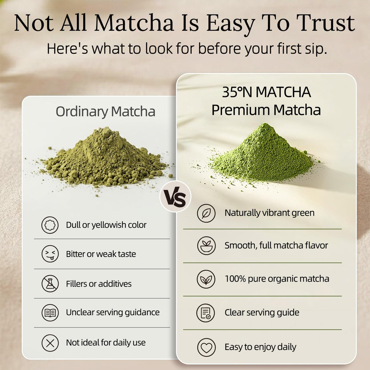 40g 1.4 oz Organic Ceremonial Matcha for Café (1.4oz/40g)