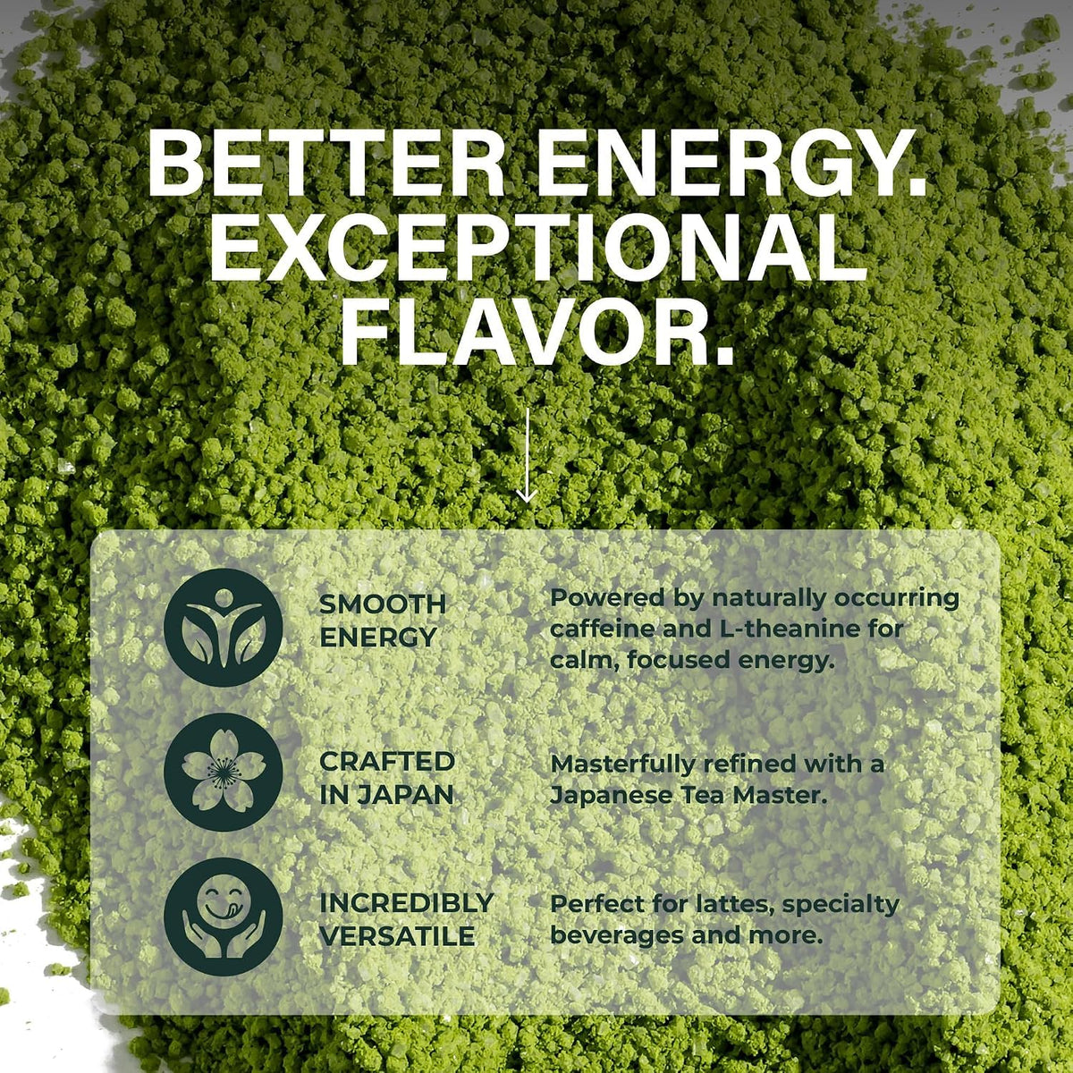 Tenzo Matcha Green Tea Powder (35.27 Ounce (Pack of 1))