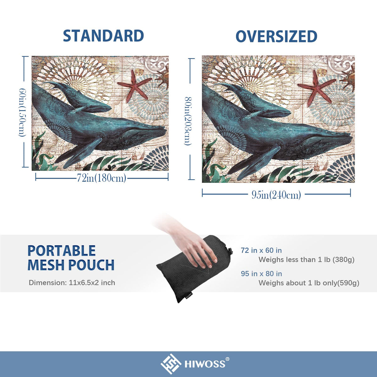 Beach Blanket Waterproof Sandproof Oversized 95”x 80” (Dolphin)