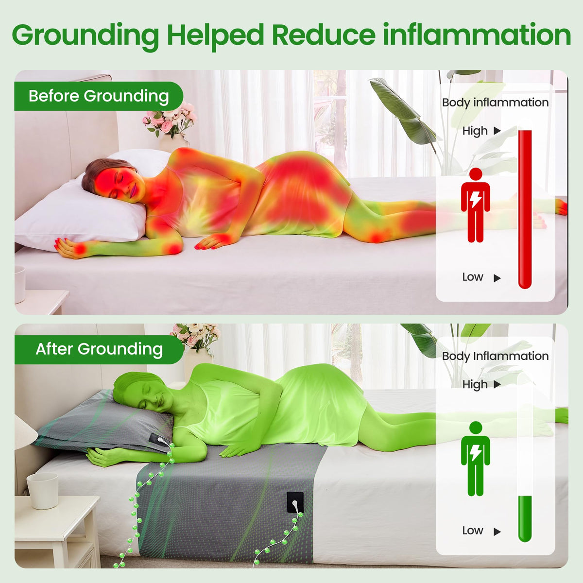 Grounding Sheet with Pillowcase (106 x 23.6 inches / Gray)