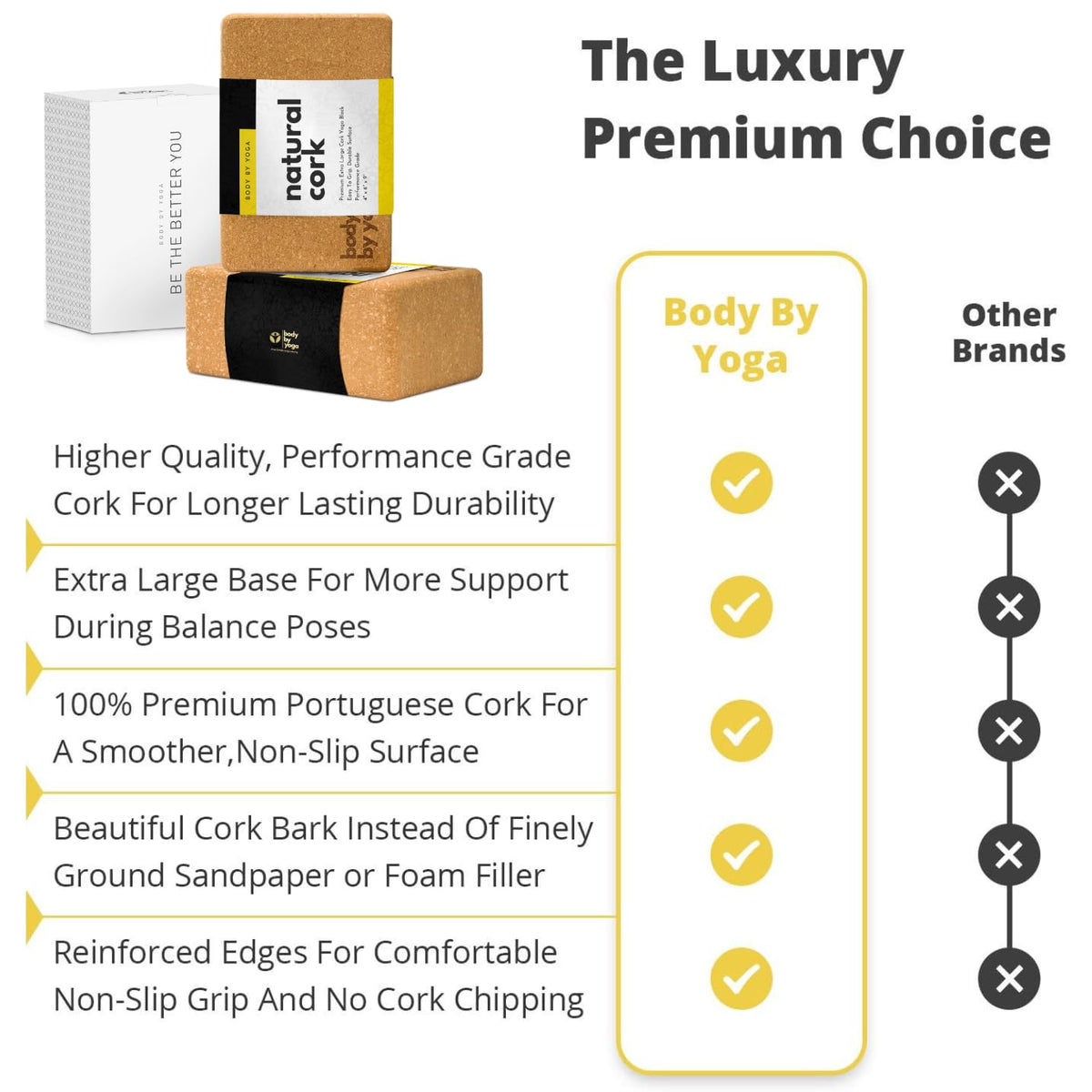 Cork Yoga Blocks 2 Pack (Classic)