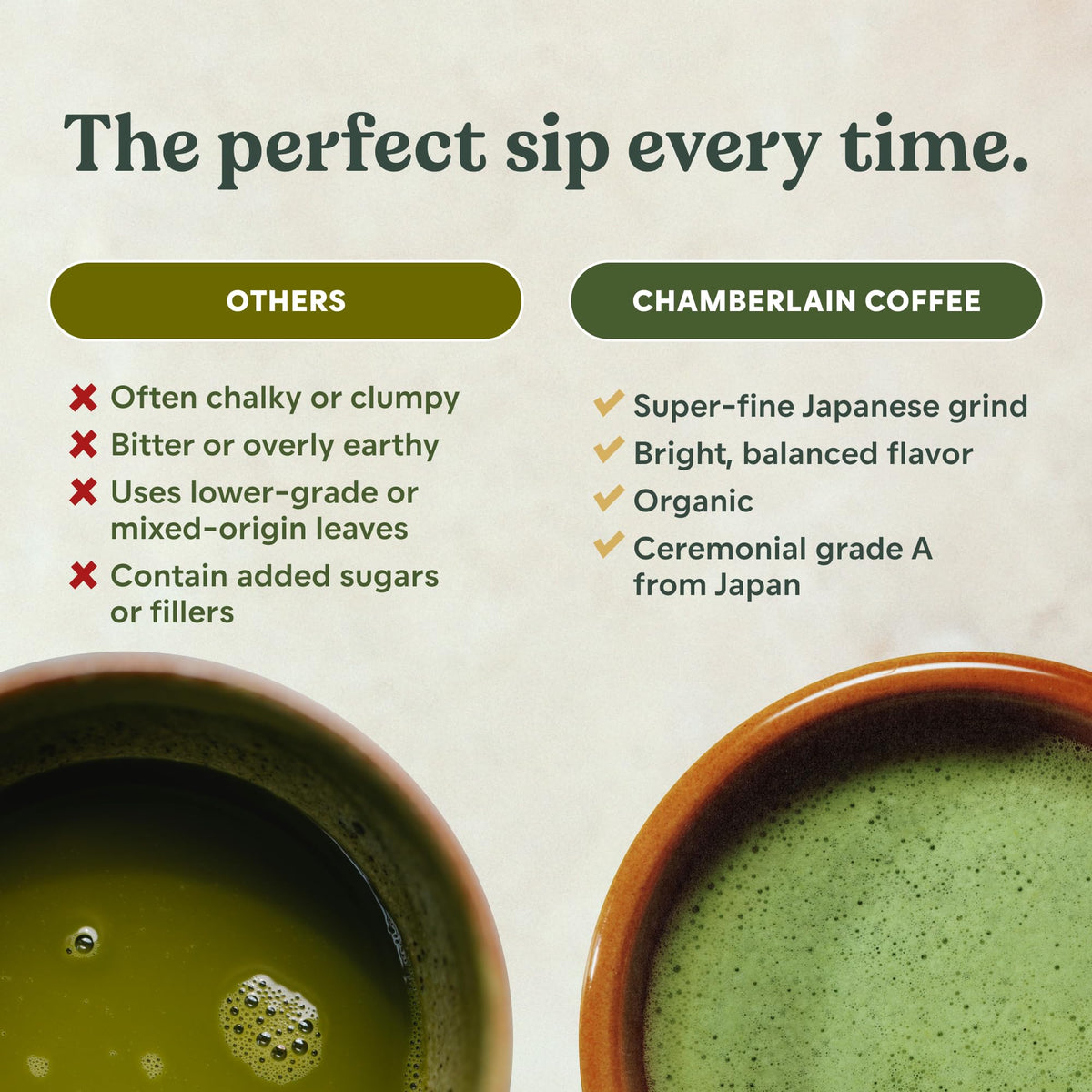 Green Tea Ceremonial Grade A Matcha Tin (1.06 Ounce (Pack of 1))