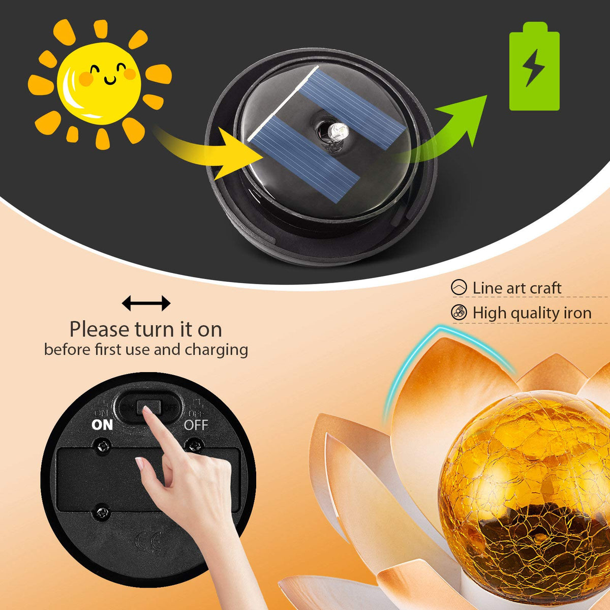 Solar Lights Outdoor Garden Decorative Art Metal Lotus Cracked Glass Ball Waterproof Decorations for Pathway Lawn Patio Yard Ground Tabletop Gifts (Orange)