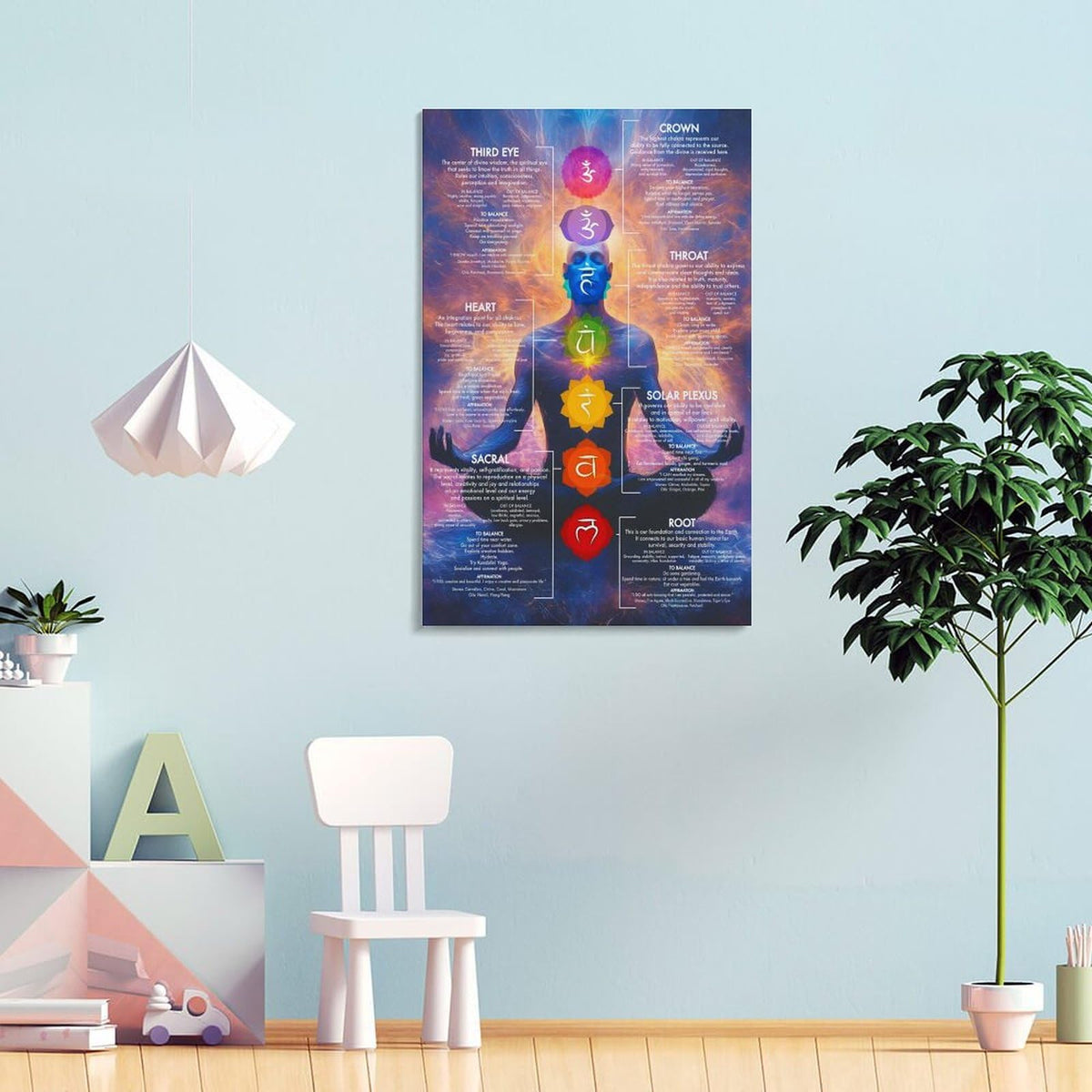 Chakra Chart Poster (20 x 30 inches / Frame-style)