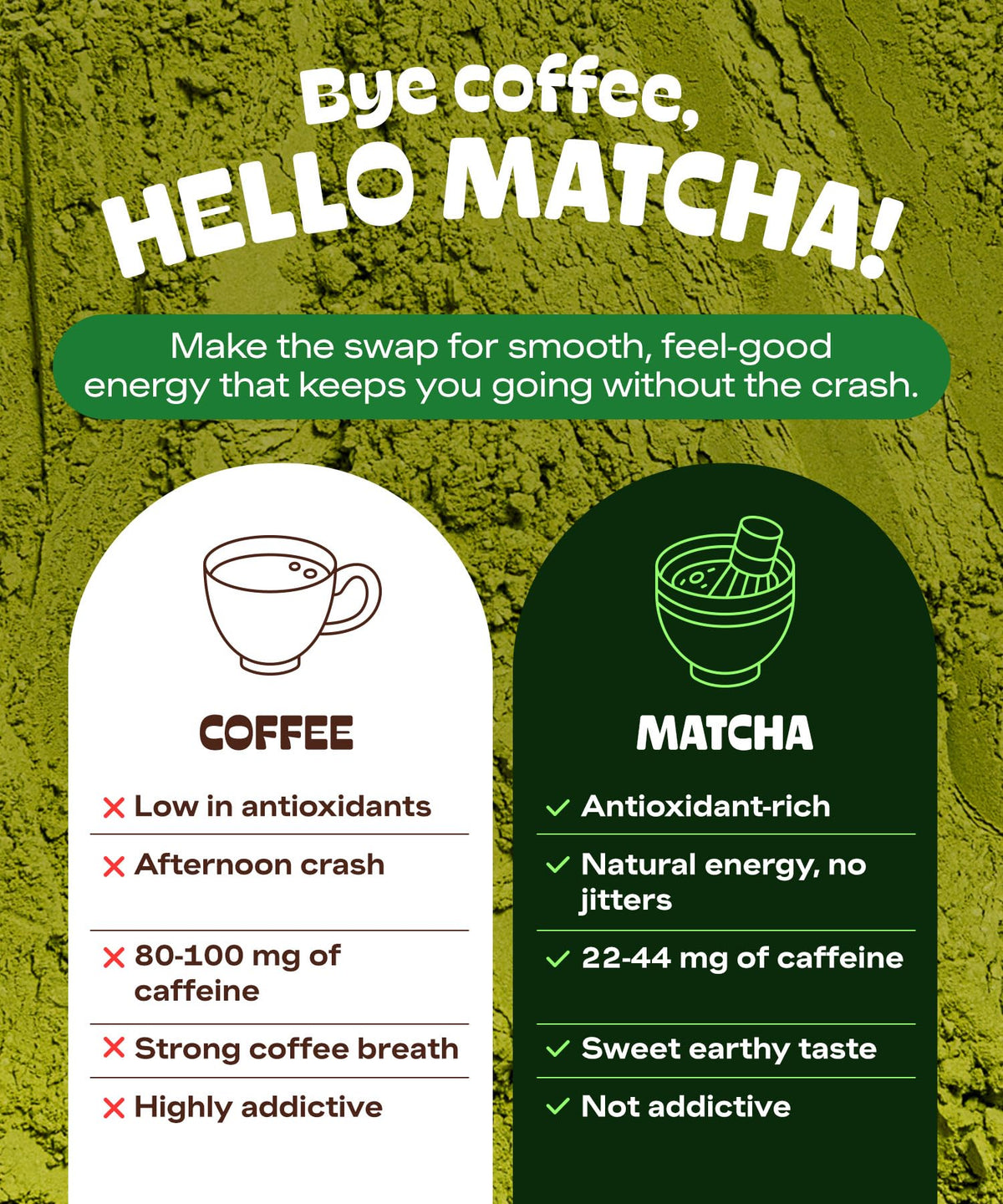 Certified Organic Matcha Powder Sticks