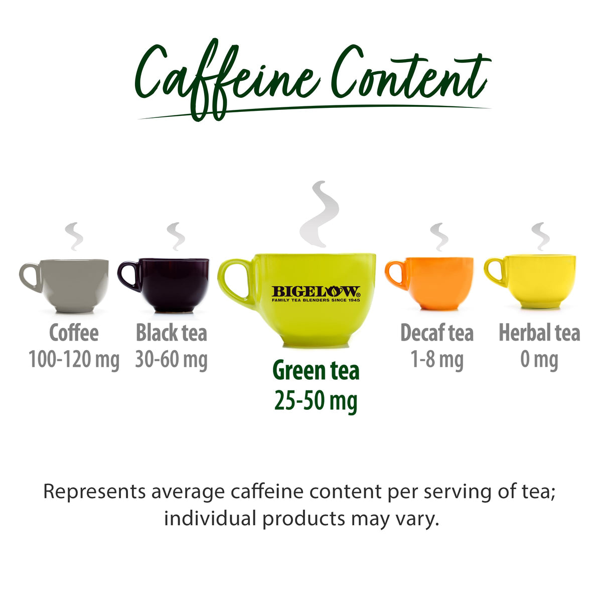 Jasmine Green Tea 20 Count (20 Count (Pack of 1))