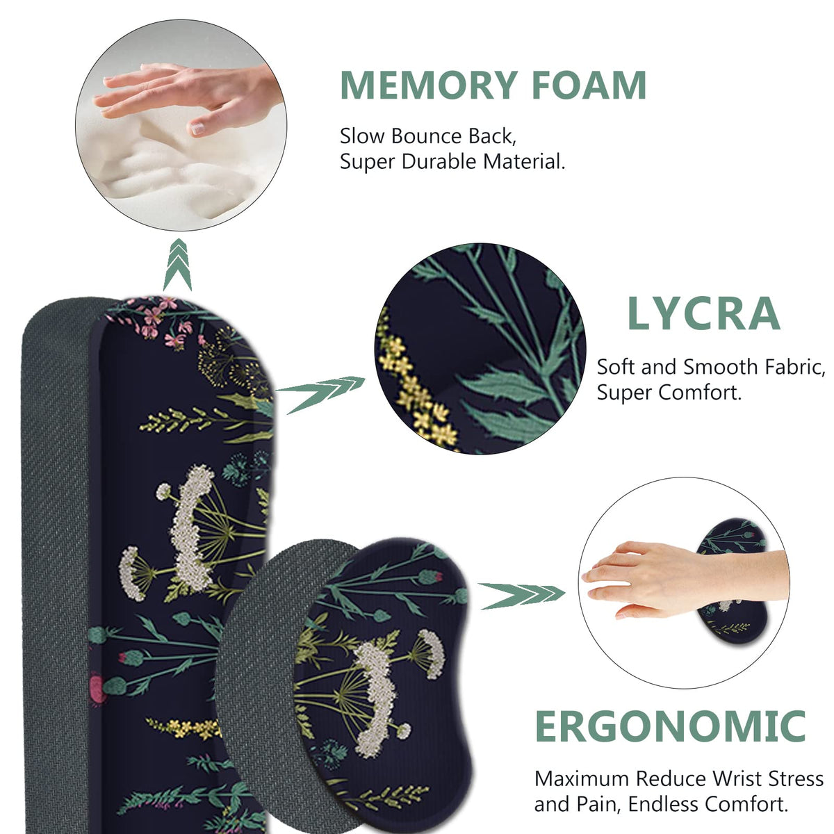 Large Gaming Mouse Pad Set (Flowers Plants)