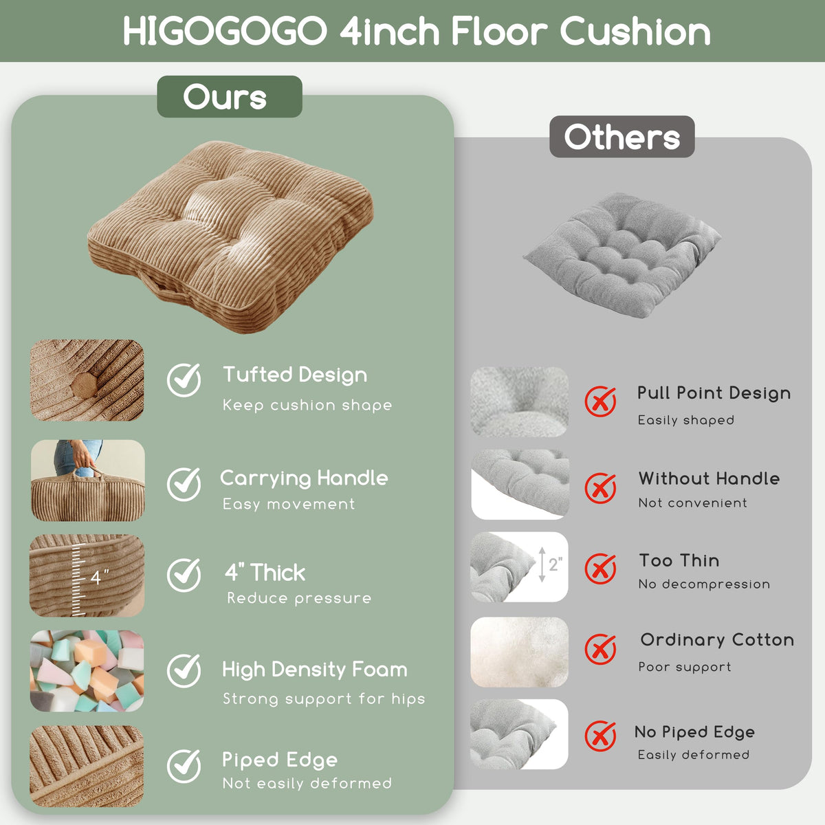 Floor Pillow Cushion for Adults (Square Coffee / 4" Thick(Pack of 1))