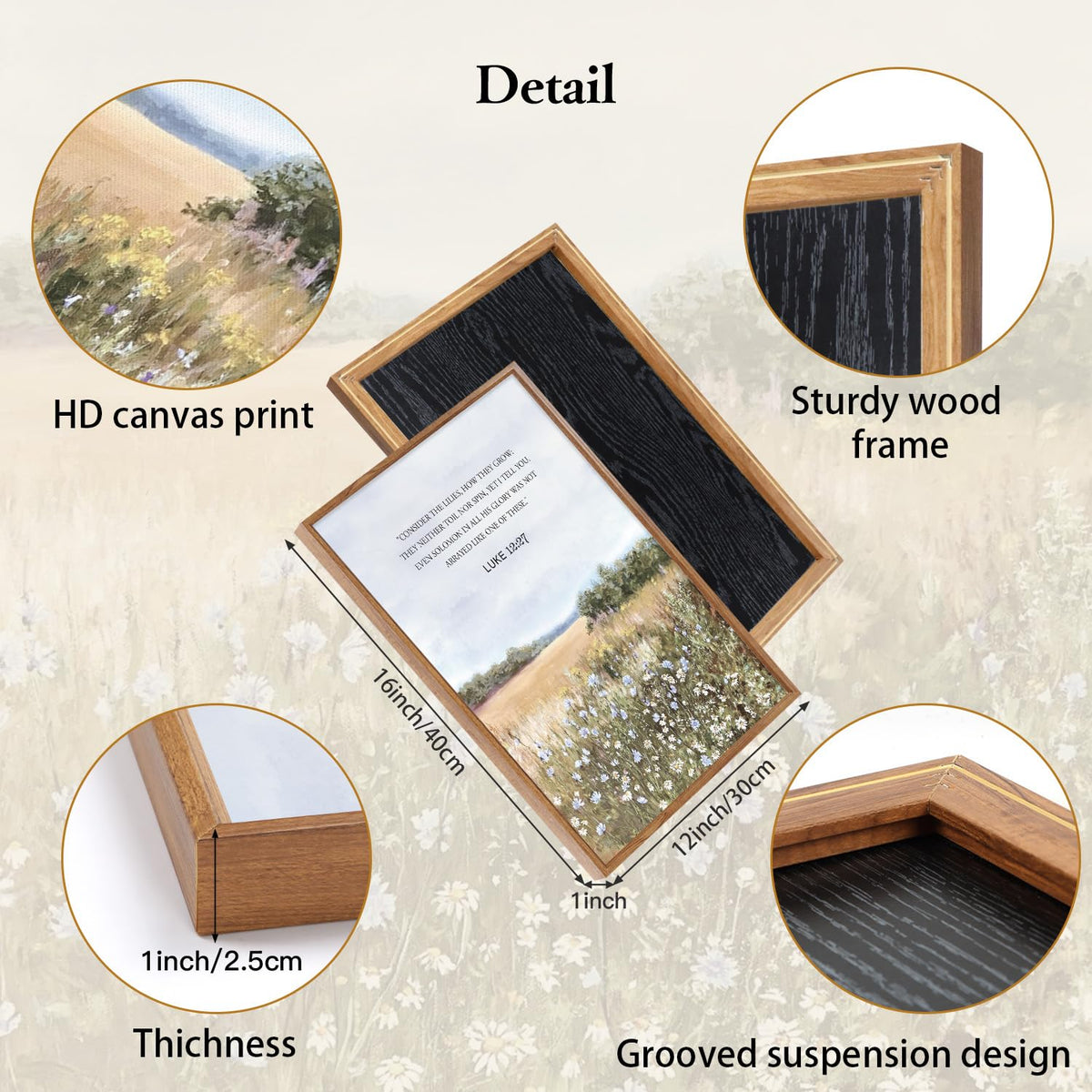 Biblical Verses Floral Framed Canvas Wall Art Set Of 3 (Bible verses wall art)