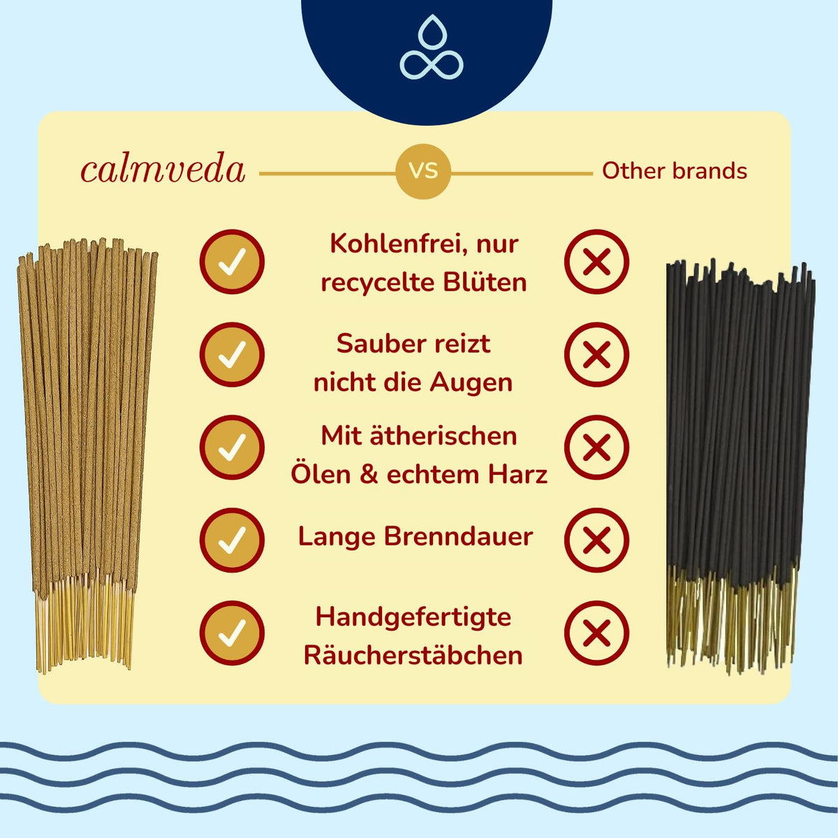 Pinon Pine Incense Sticks