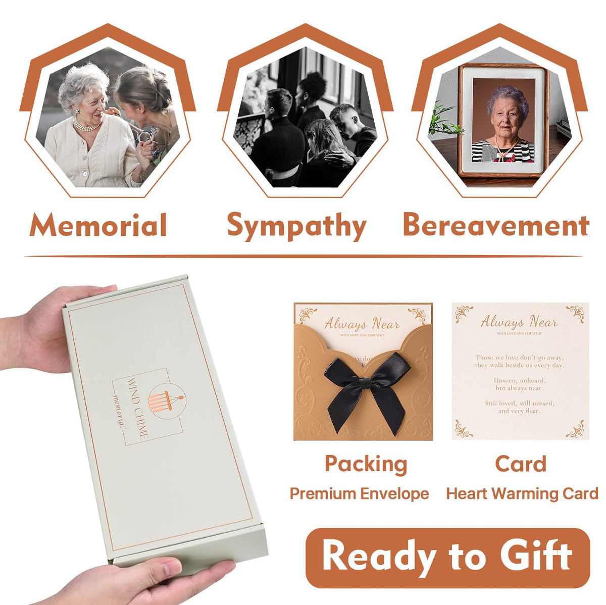 Memorial Sympathy Gifts for Loss of Mom (Black - Mom)