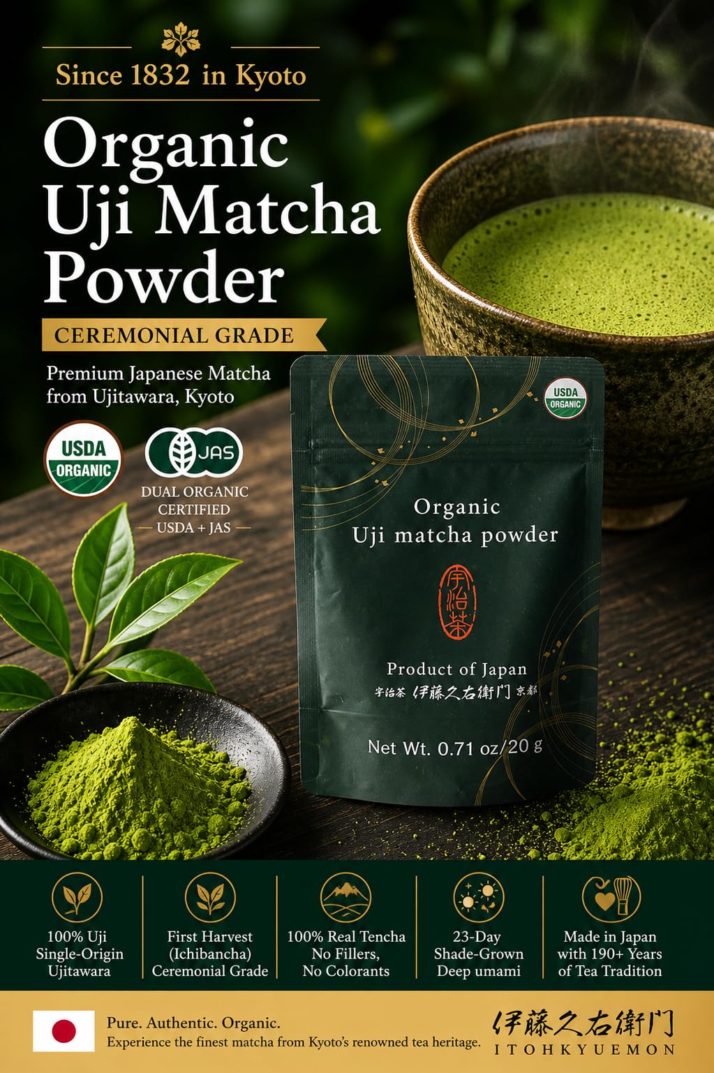 Organic Ceremonial Grade Matcha