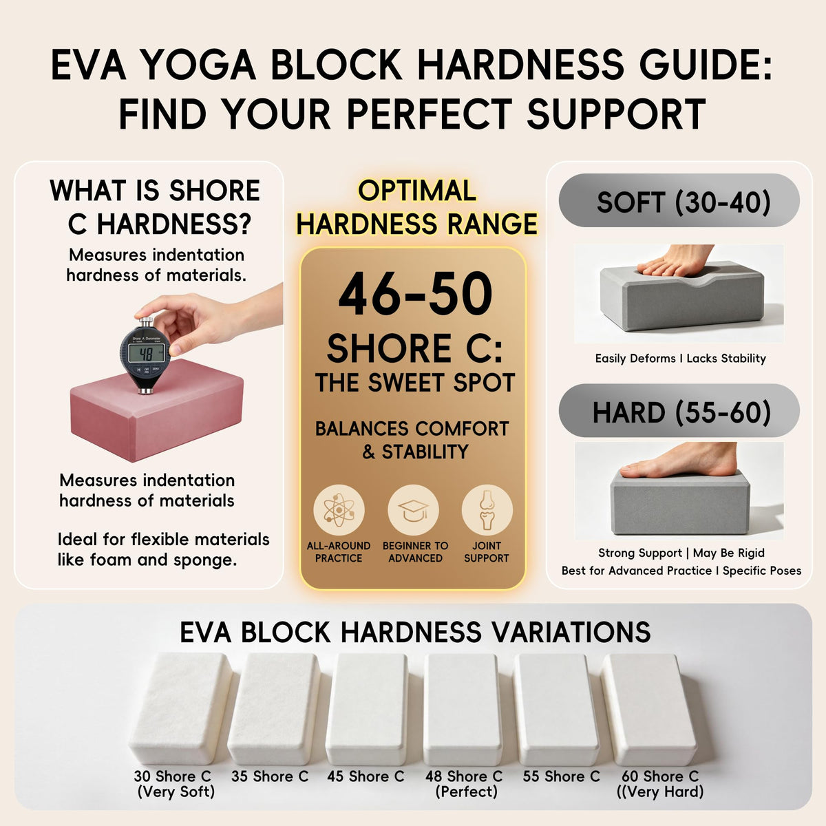 High Density EVA Yoga Blocks 2 Pack (pink)