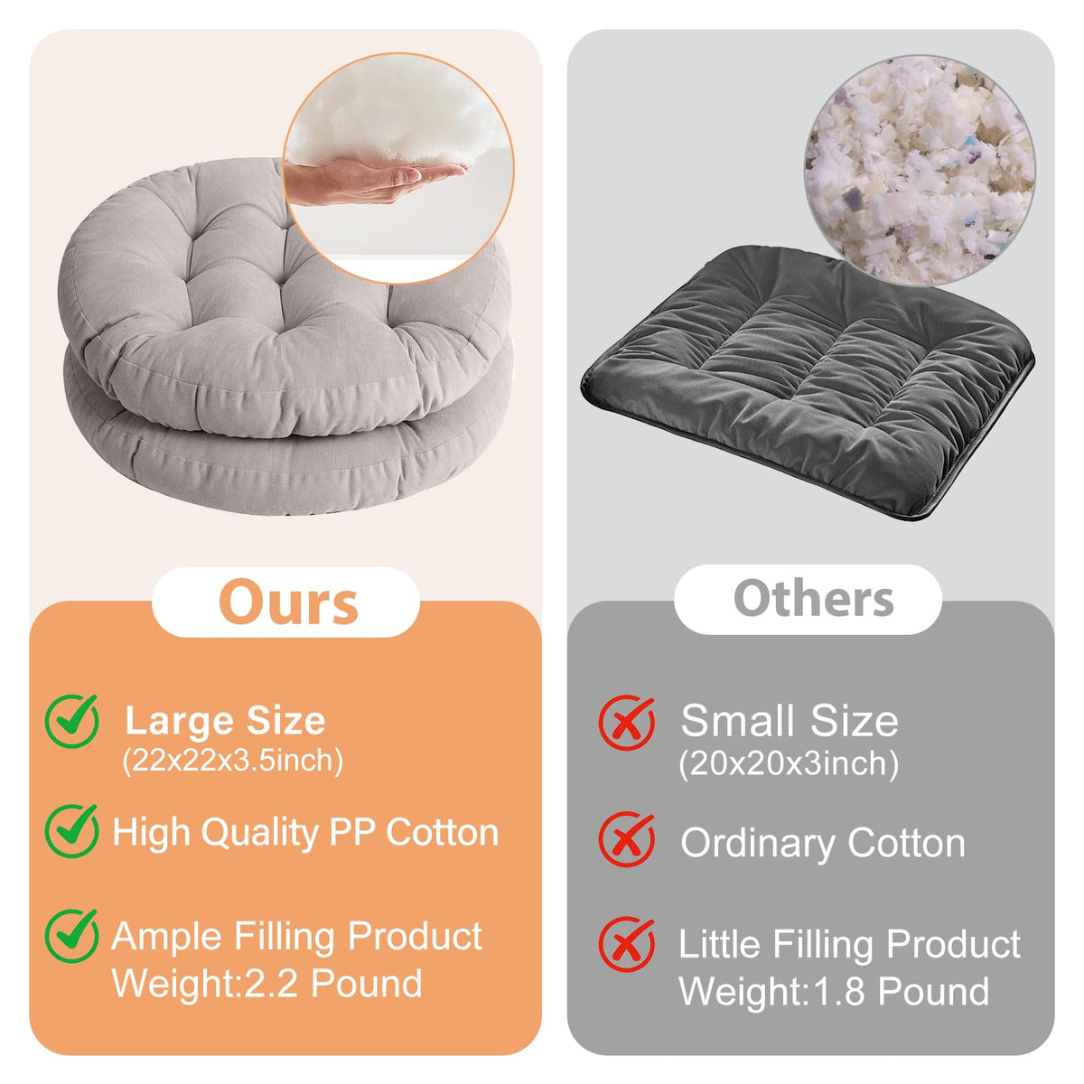 22 Inch Floor Cushion (Round|grey / 2 Count (Pack of 1))