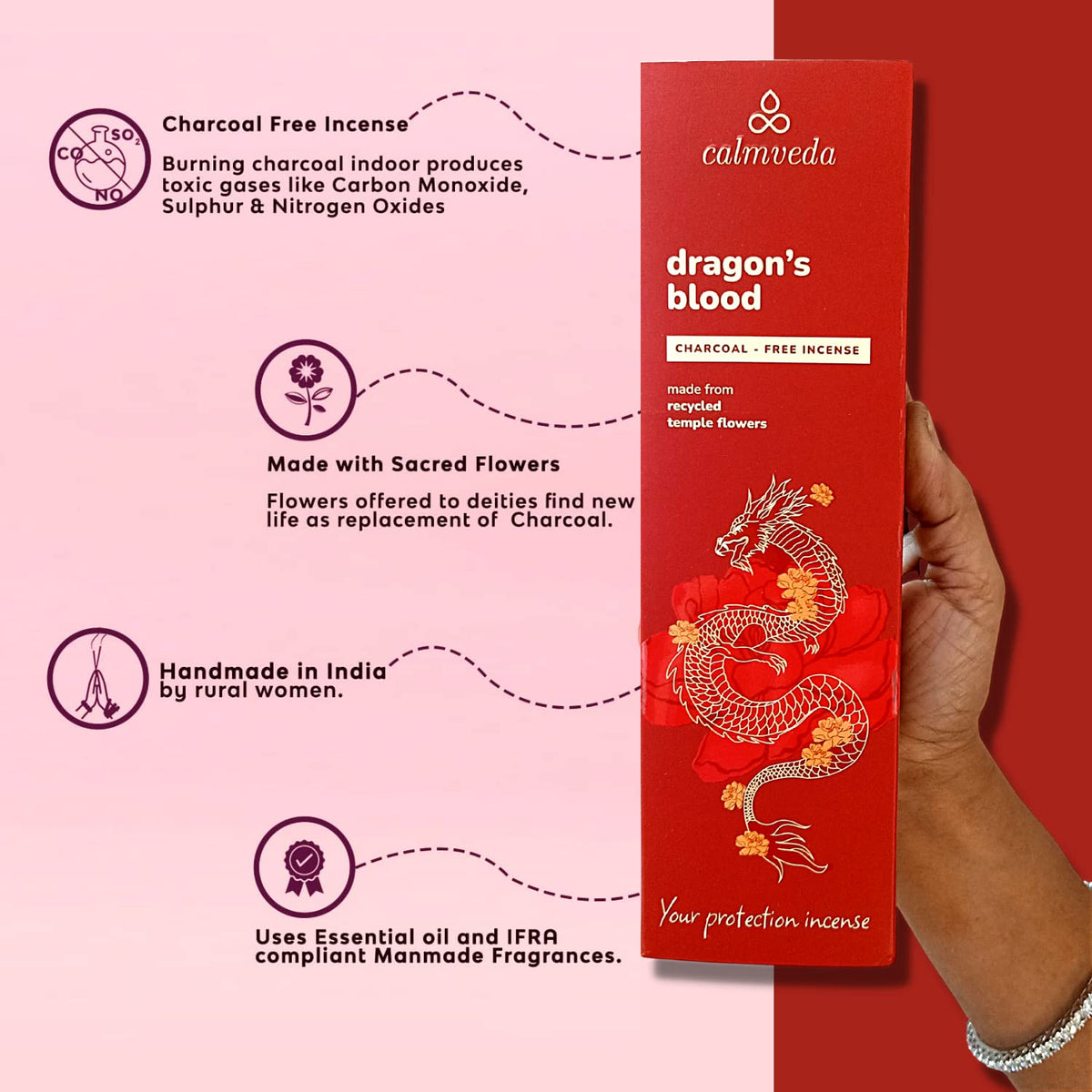 Peru Dragons Blood Incense