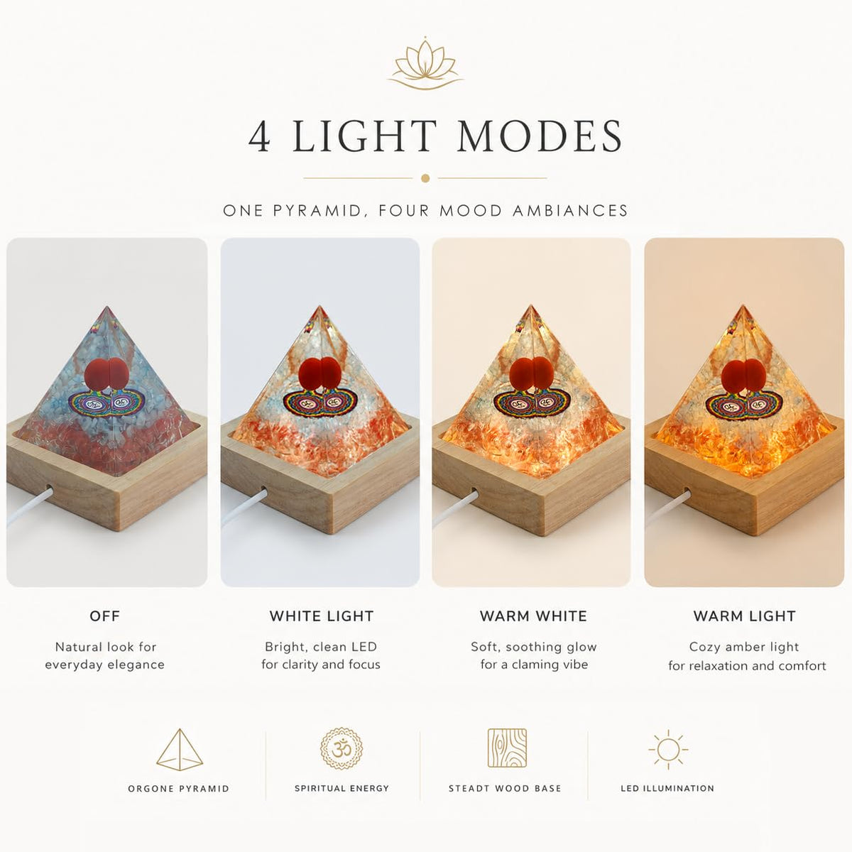 Orgone Pyramid Lamp with LED Base (Plug-in-Positive Energy-LargerSize)