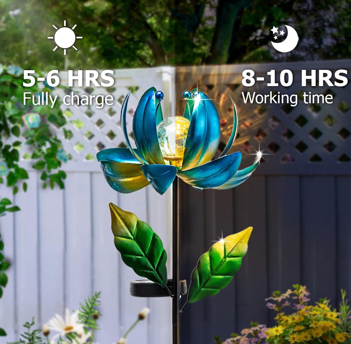 Solar Yard Lights Wind Spinners (Blue-standard)