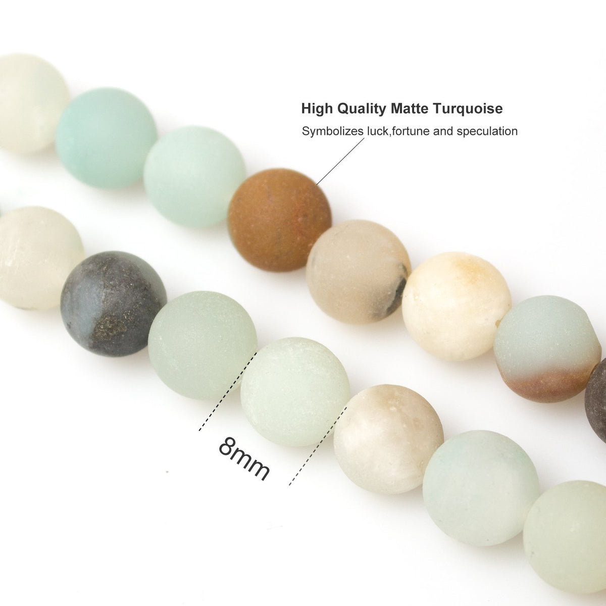 Necklace 108 Mala Beads Bracelet Buddhist Prayer Pendant Necklace (Amazonite-OM-1)
