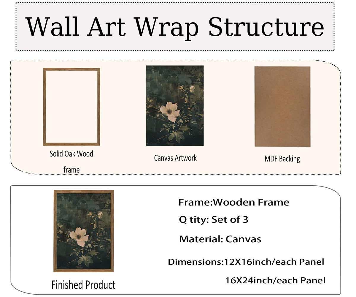 Dark Green Floral Wall Art Moody botanical print 16x24In (Dark Green / 16 X 24 Inches)