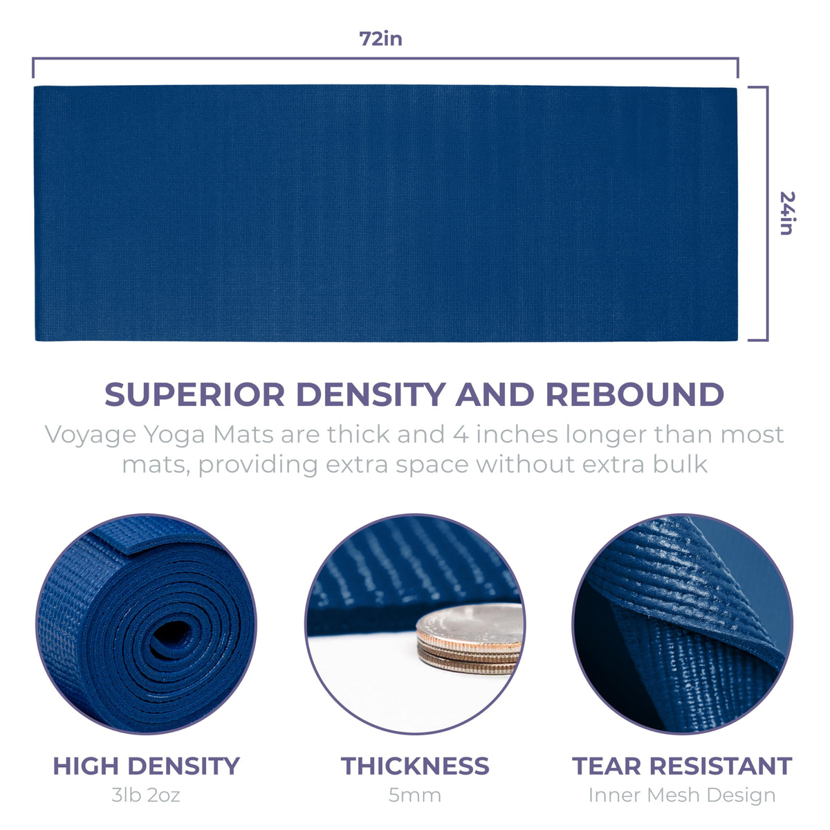 Voyage 5mm Studio Yoga Mats (Dark Blue)