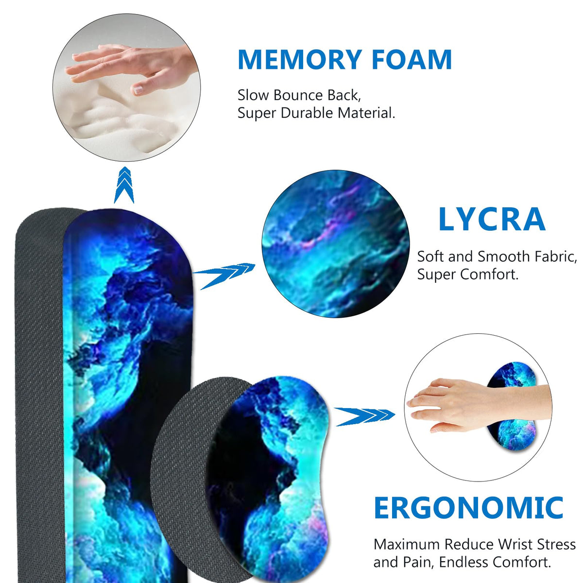Keyboard Mouse Pad Wrist Rest Set (Gorgeous Nebula Galaxy)