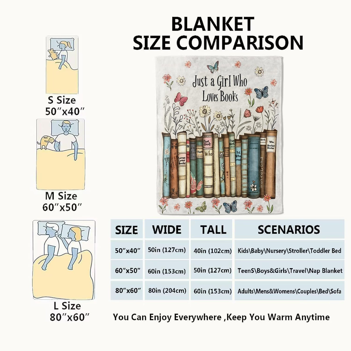 Just a Girl Who Loves Books Blanket Reader Floral and Butterfly Throw Blankets (60x80in / Just a Girl Who Loves Books)