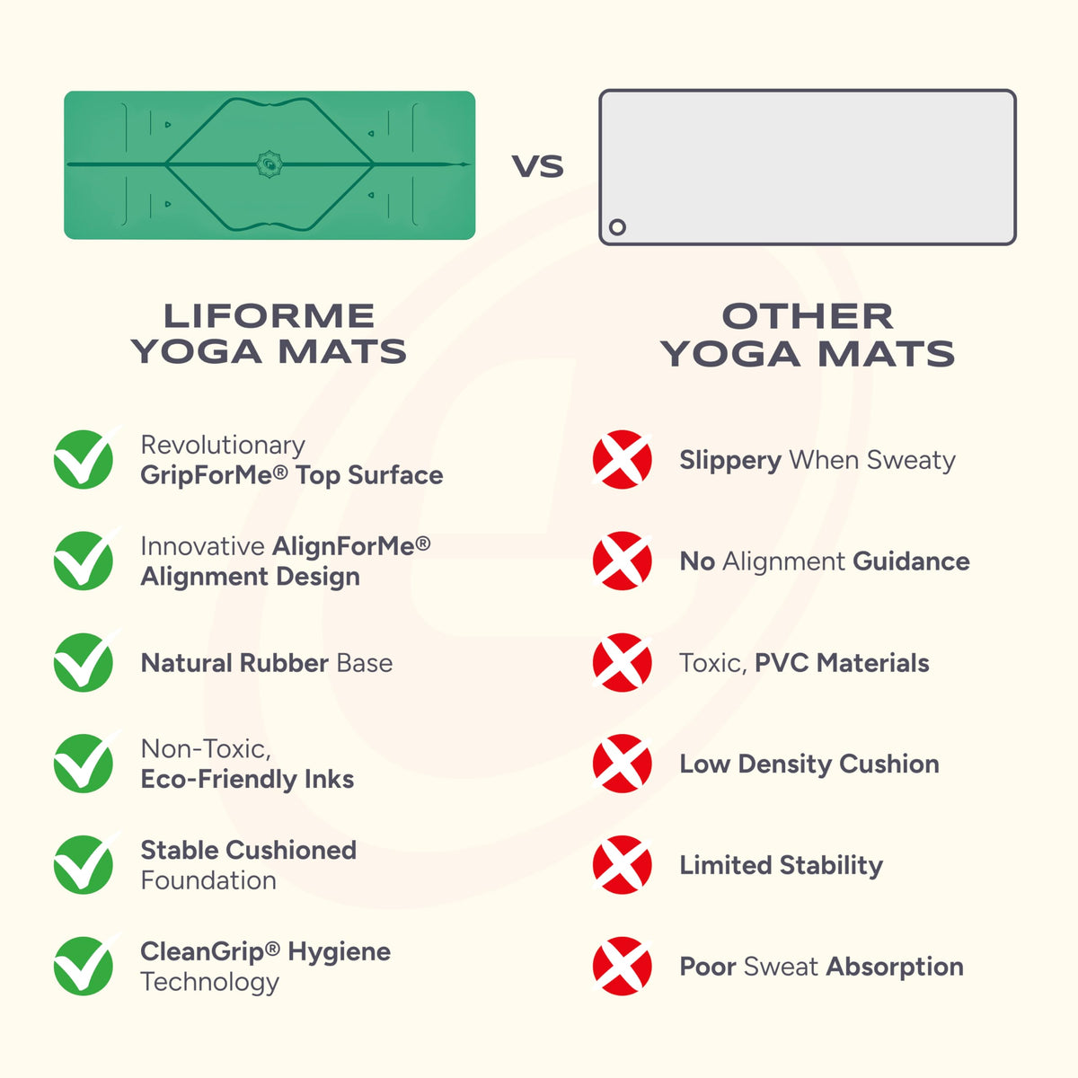 Travel Yoga Mat (Green)