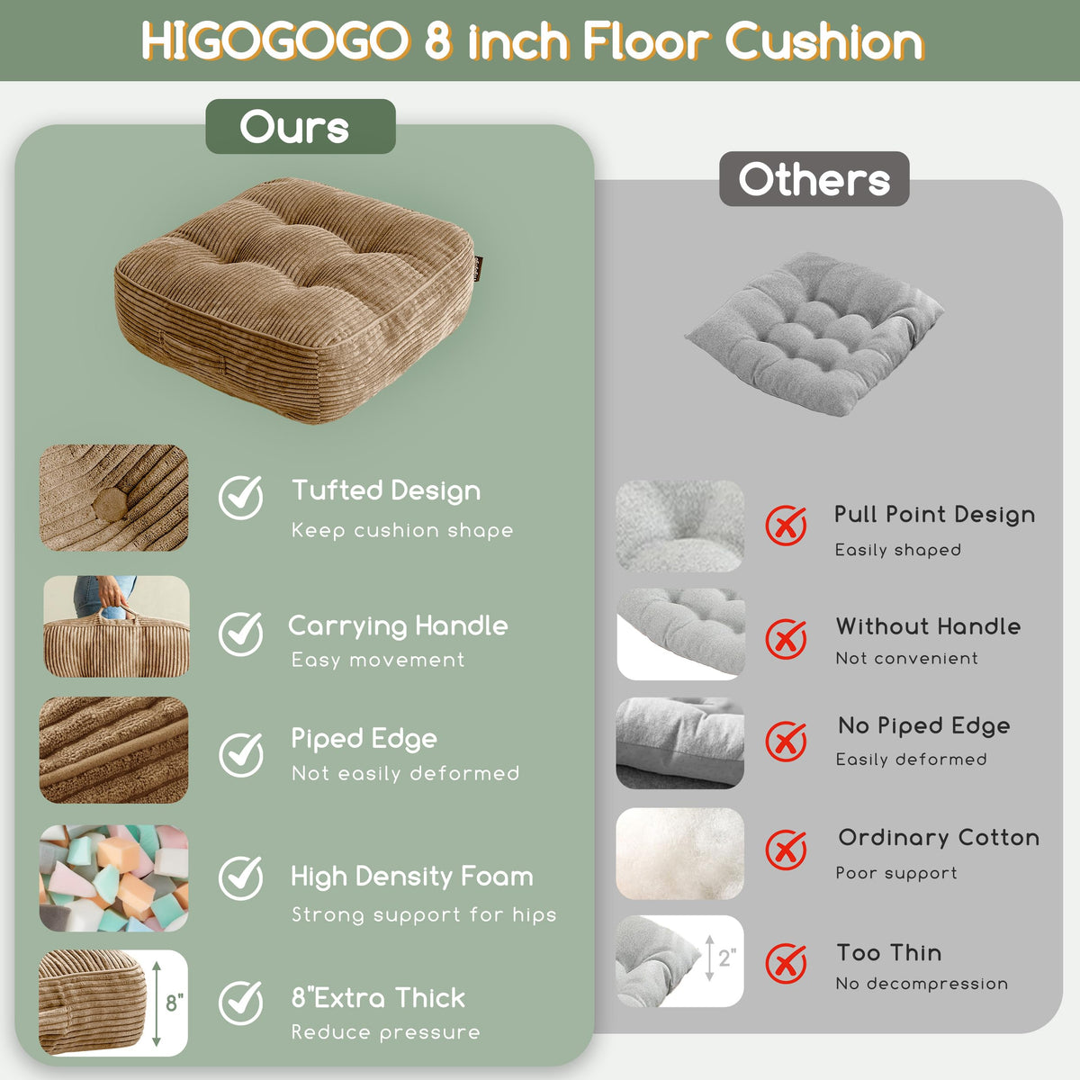 8" Extra Thick Floor Pillow Cushion for Adults (Square Coffee / 8" Thick(Pack of 1))