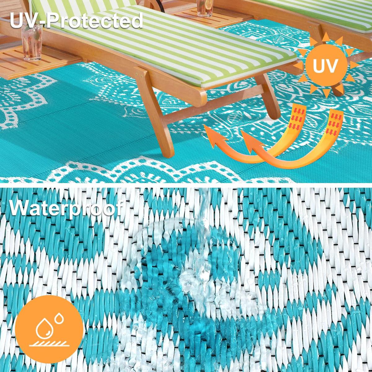 Waterproof Outdoor Rug 5x8 ft (5' x8' / Blue)