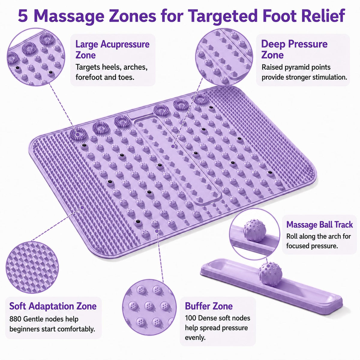 Soft TPR Extra Large Acupressure Foot Massage Mat With Removable Ball (Purple)