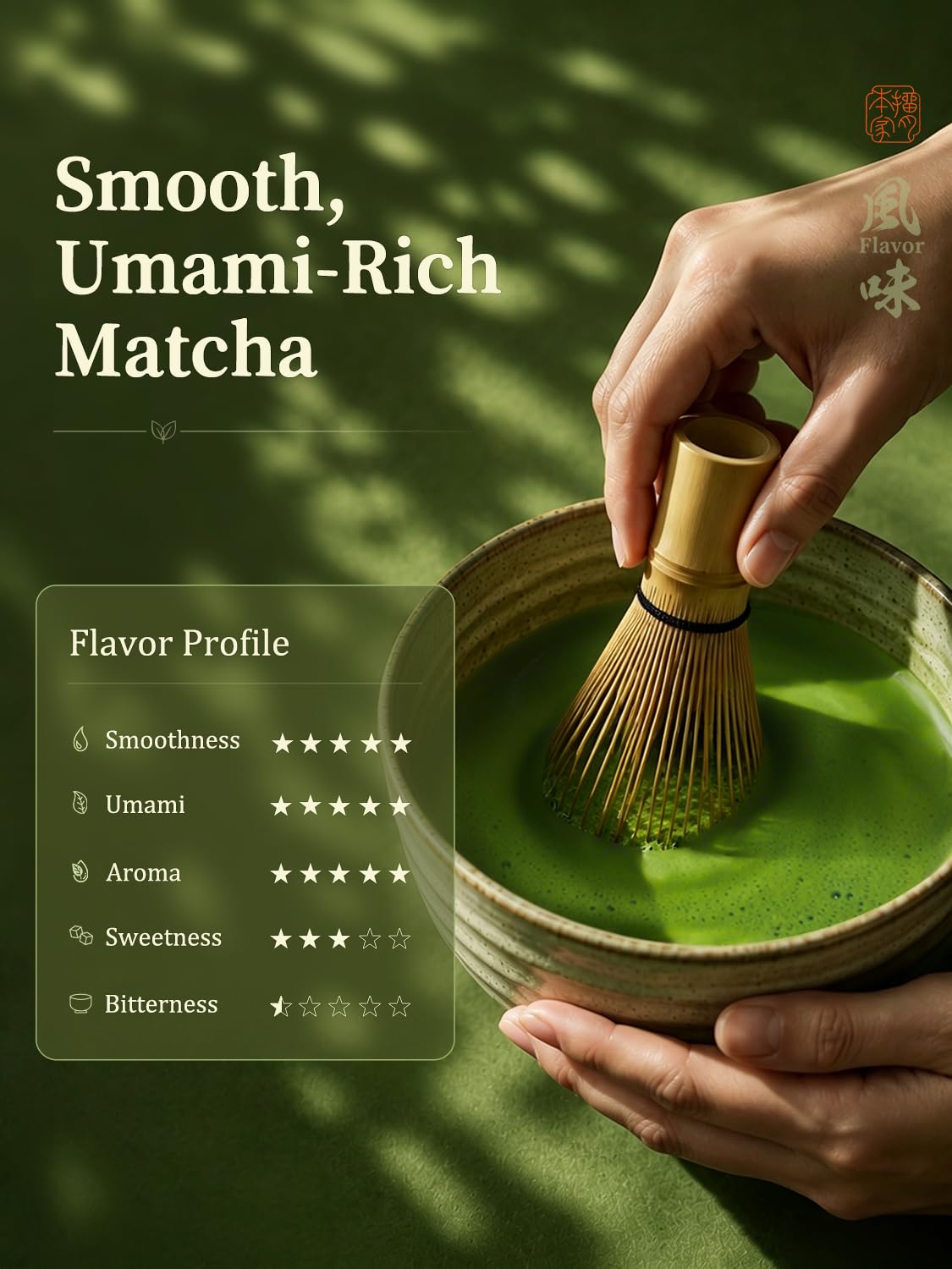 Premium Japanese Ceremonial Grade Matcha Powder (1.41 Ounce (Pack of 1))