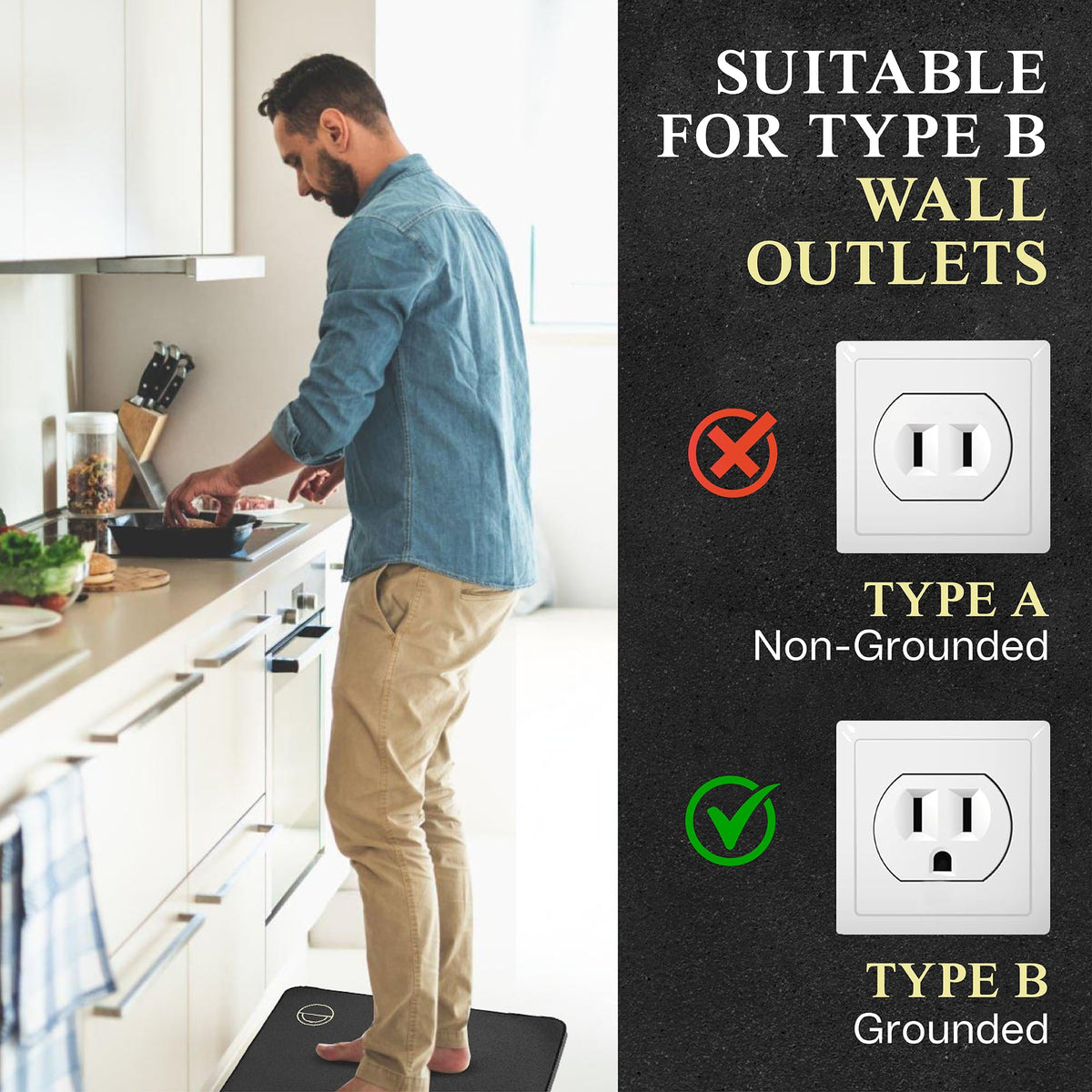 Grounding Mat for Bed 24x35in (1 pack (35in x 24in))
