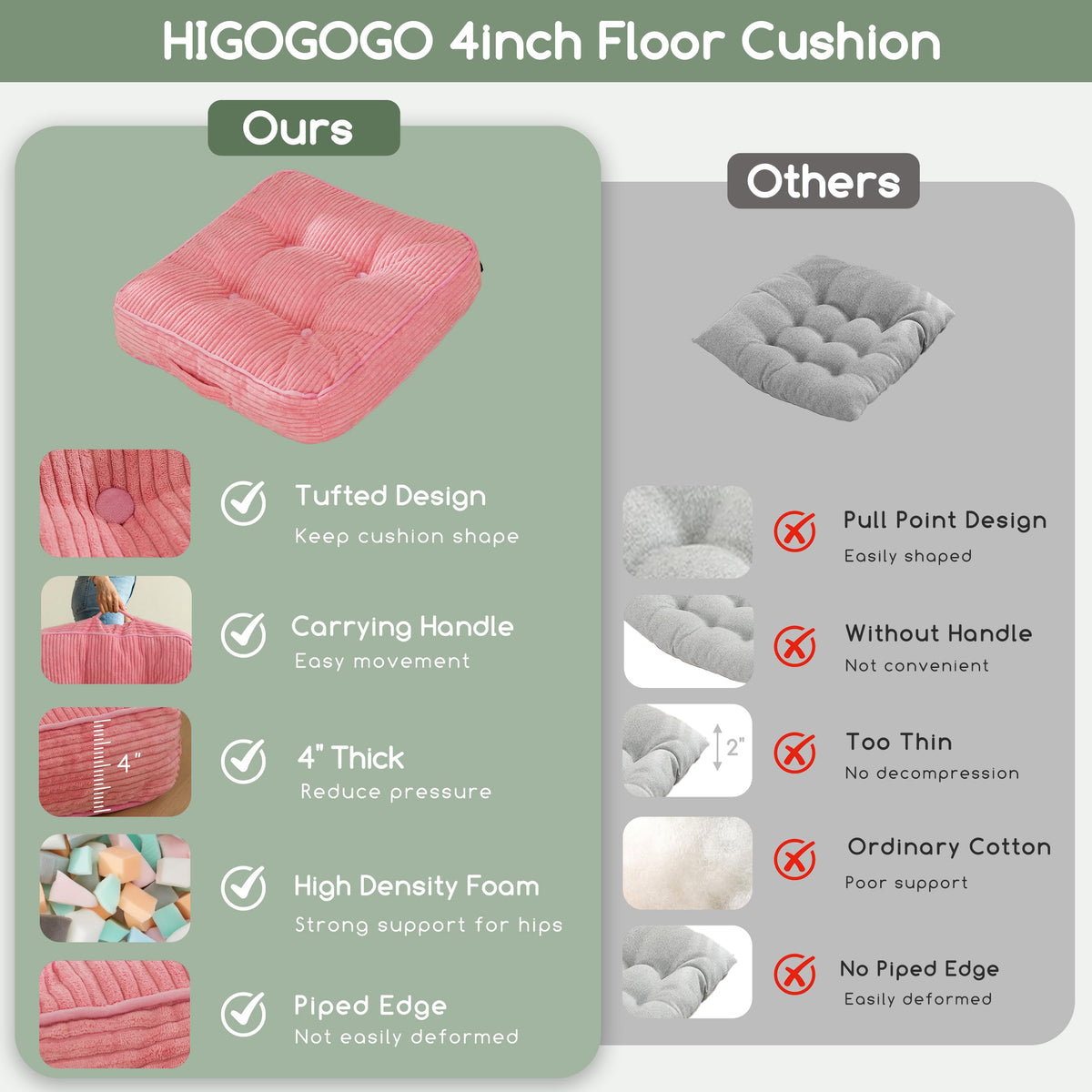 Floor Pillow Cushion for Adults (Square Pink / 4" Thick(Pack of 2))