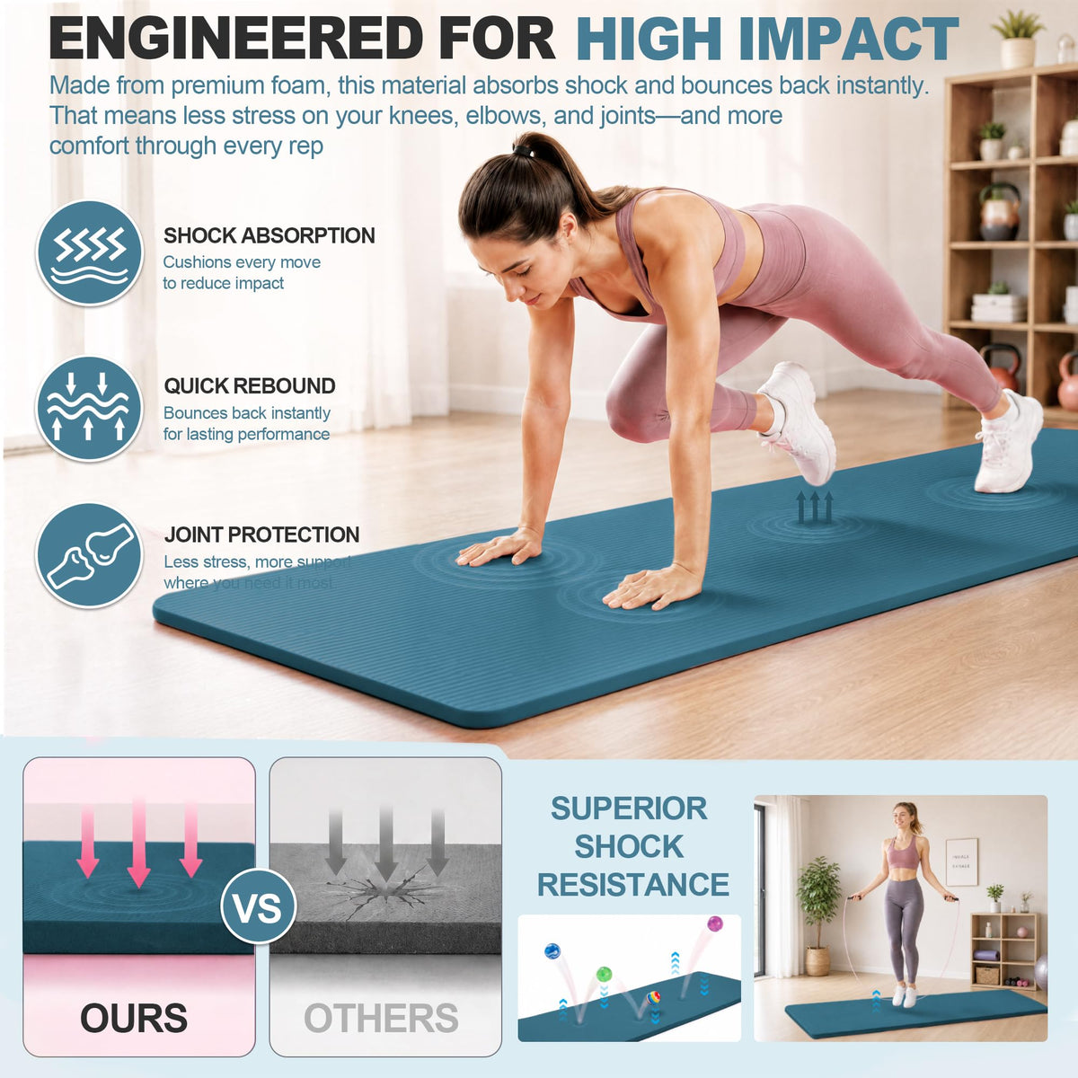 1" Extra Thick Yoga Mat (Navy Blue / 71"L x 24"W x 1"Th)