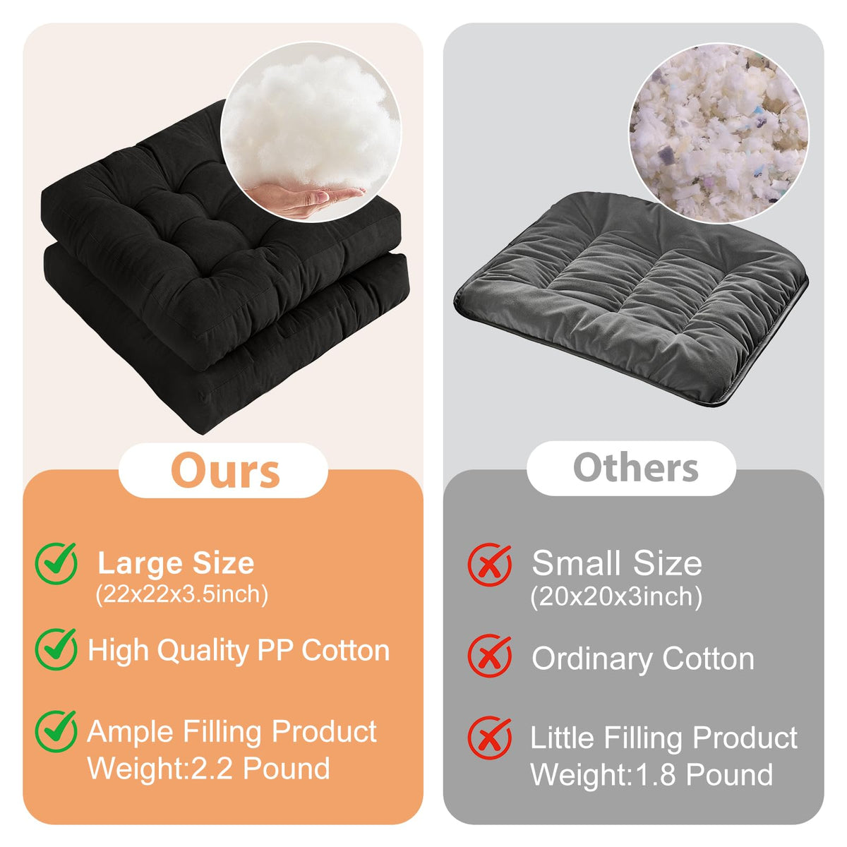 22 Inch Square Floor Cushions (Square|black / 2 Count (Pack of 1))