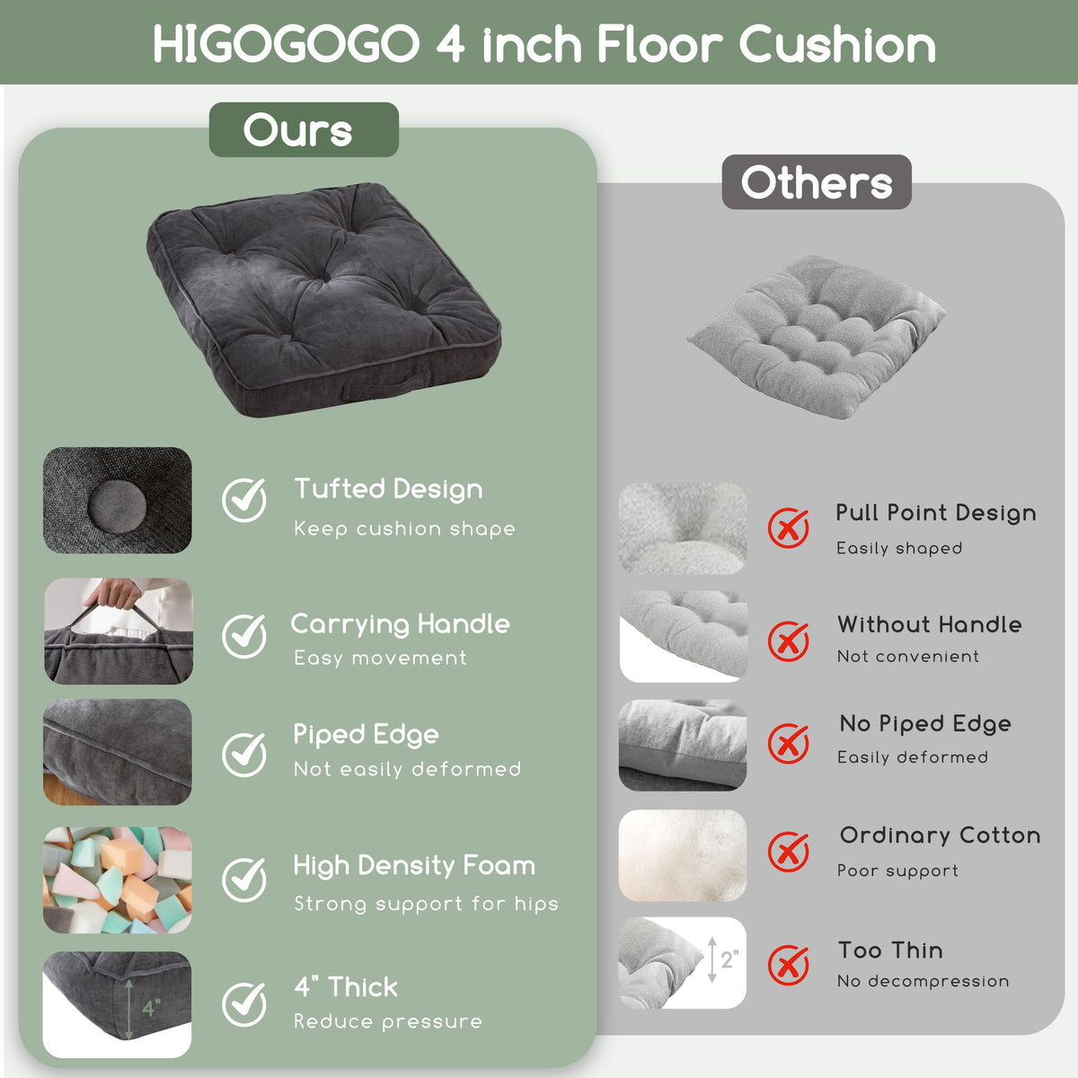 Large Floor Pillow Cushion for Adults (4" Thick(Pack of 2) / Square Dark Grey)